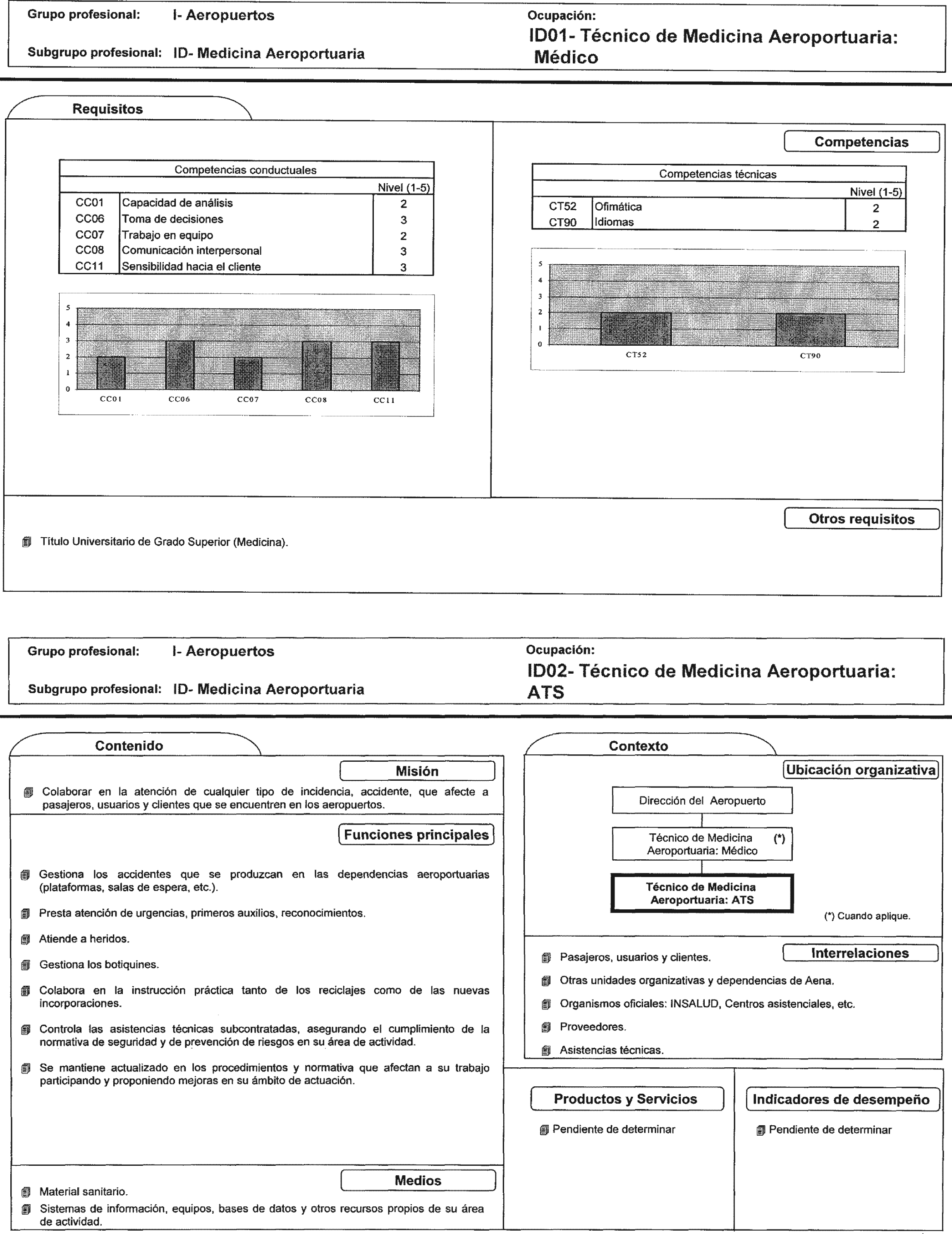 Imagen: /datos/imagenes/disp/2002/225/18254_7855293_image46.png