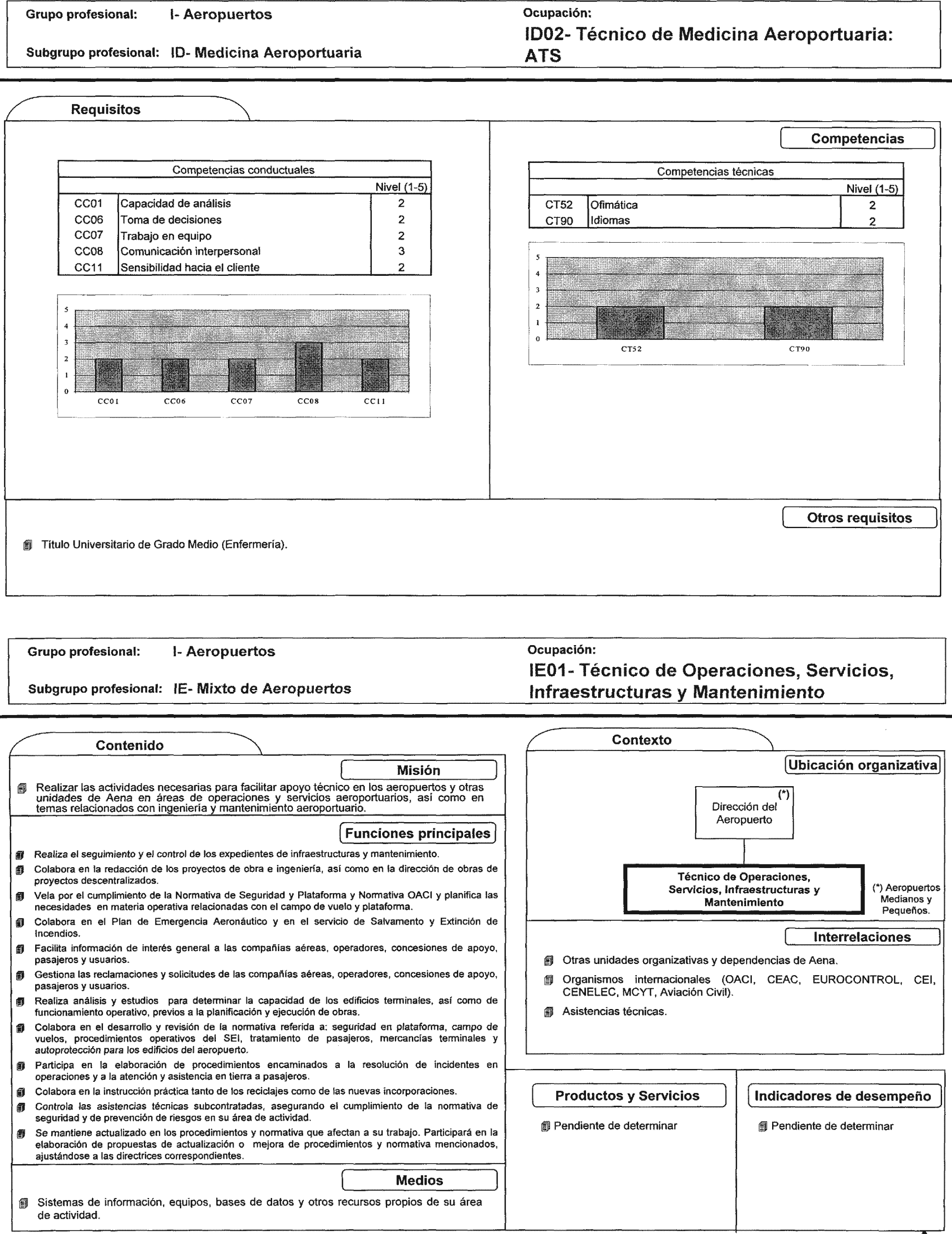 Imagen: /datos/imagenes/disp/2002/225/18254_7855293_image47.png