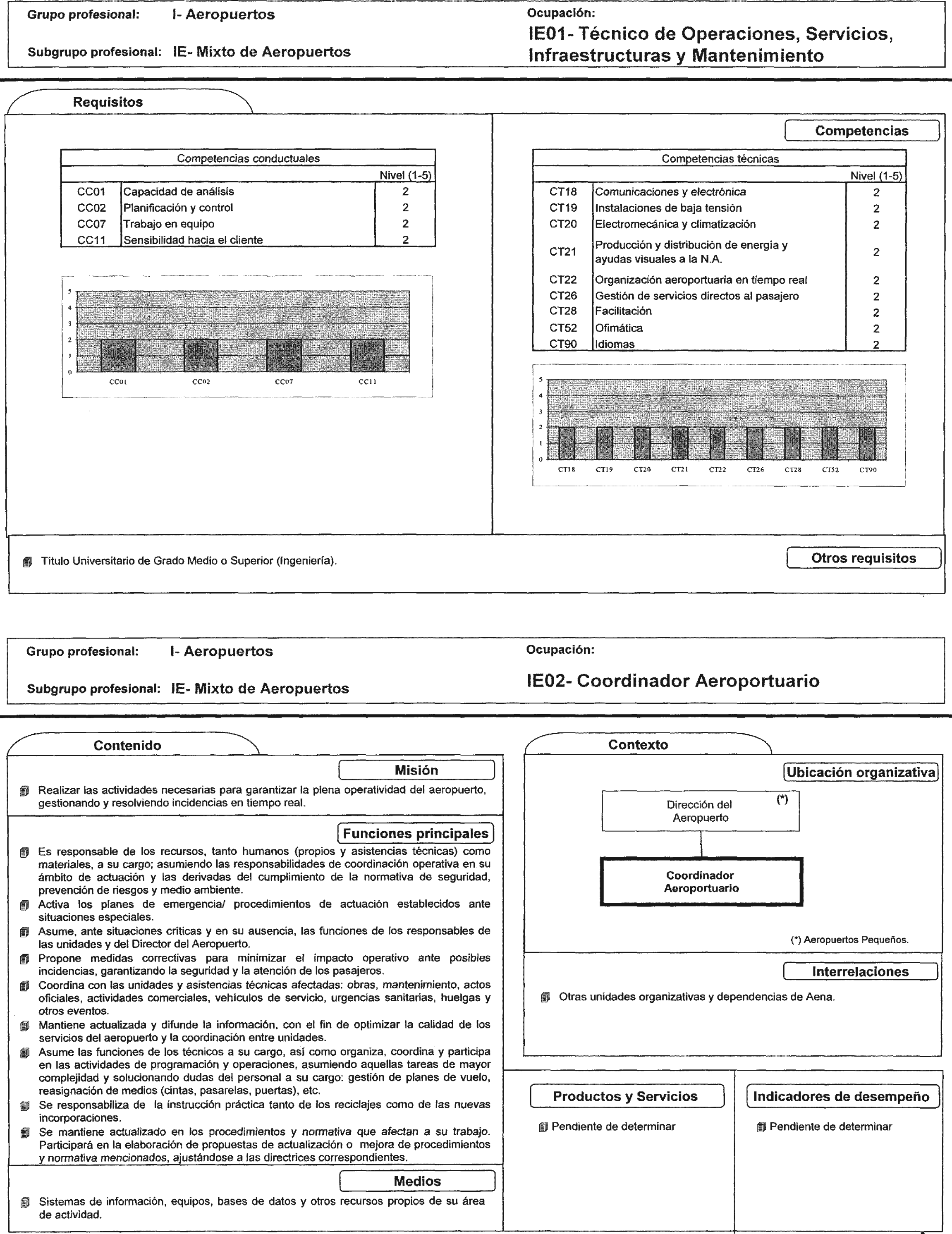 Imagen: /datos/imagenes/disp/2002/225/18254_7855293_image48.png