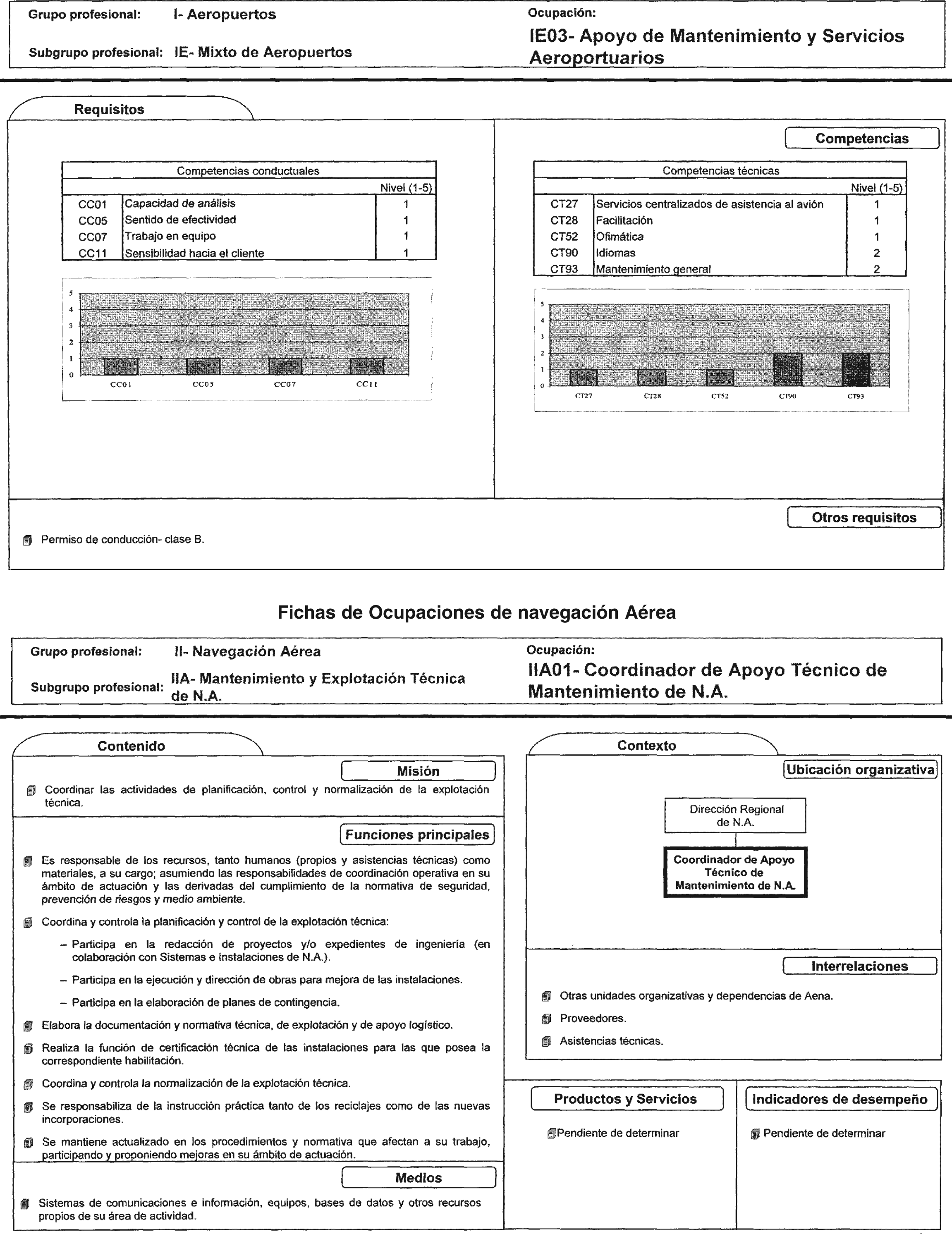 Imagen: /datos/imagenes/disp/2002/225/18254_7855293_image50.png