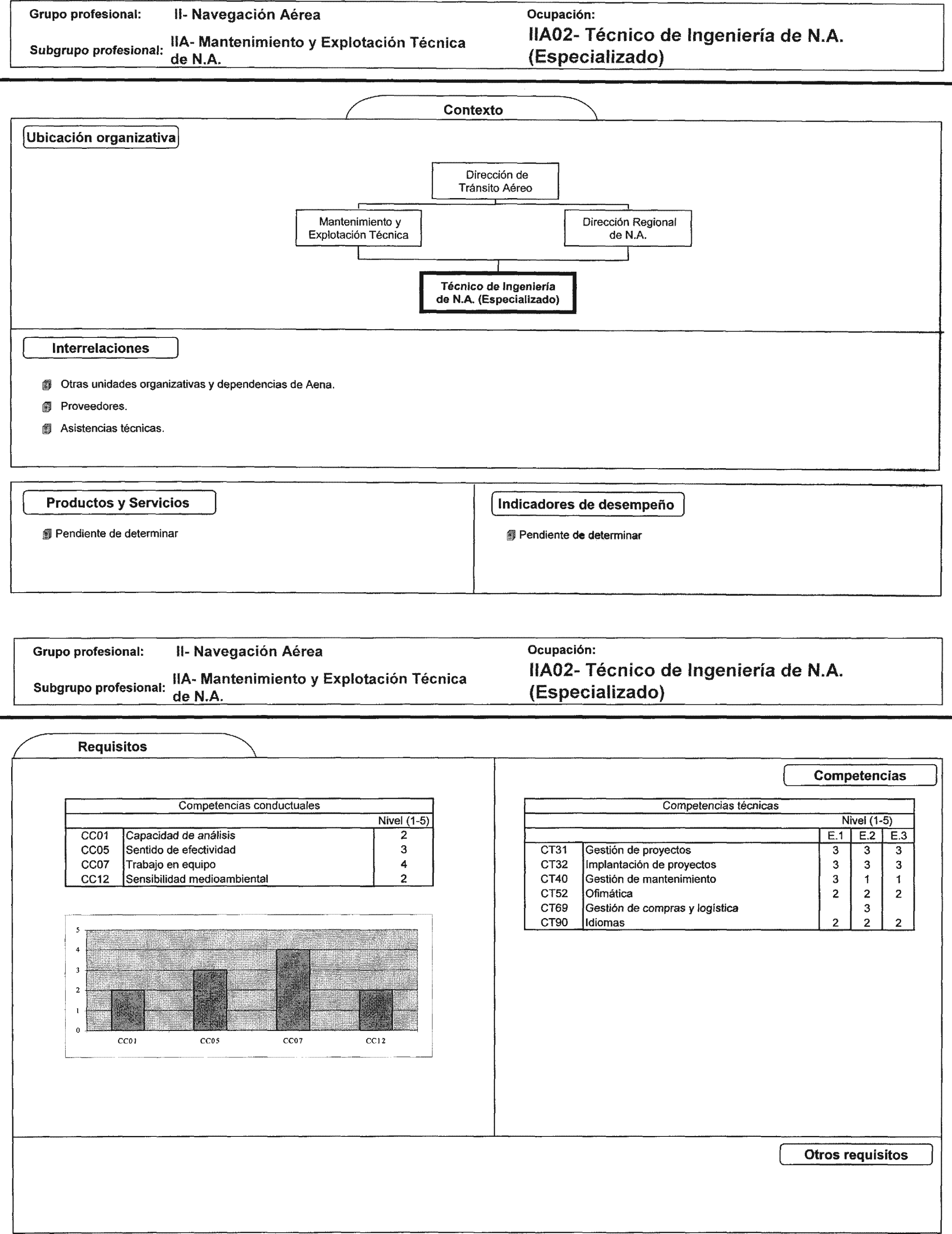 Imagen: /datos/imagenes/disp/2002/225/18254_7855293_image52.png