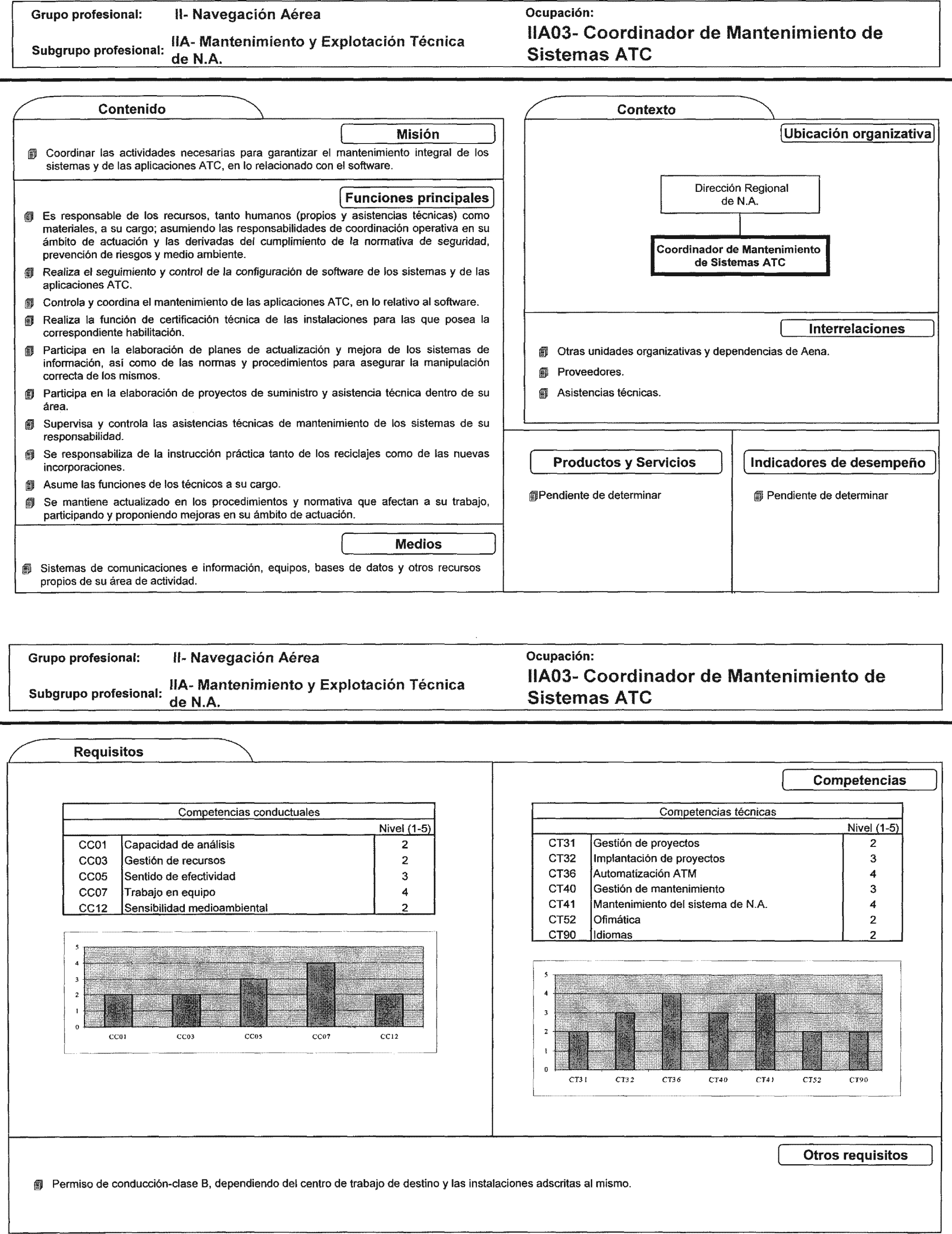 Imagen: /datos/imagenes/disp/2002/225/18254_7855293_image53.png