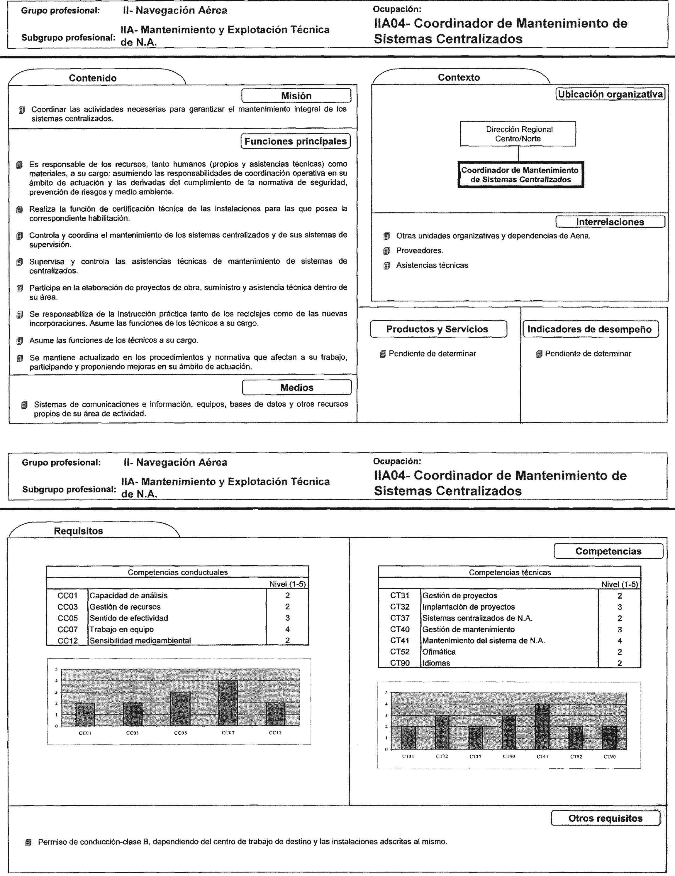 Imagen: /datos/imagenes/disp/2002/225/18254_7855293_image54.png