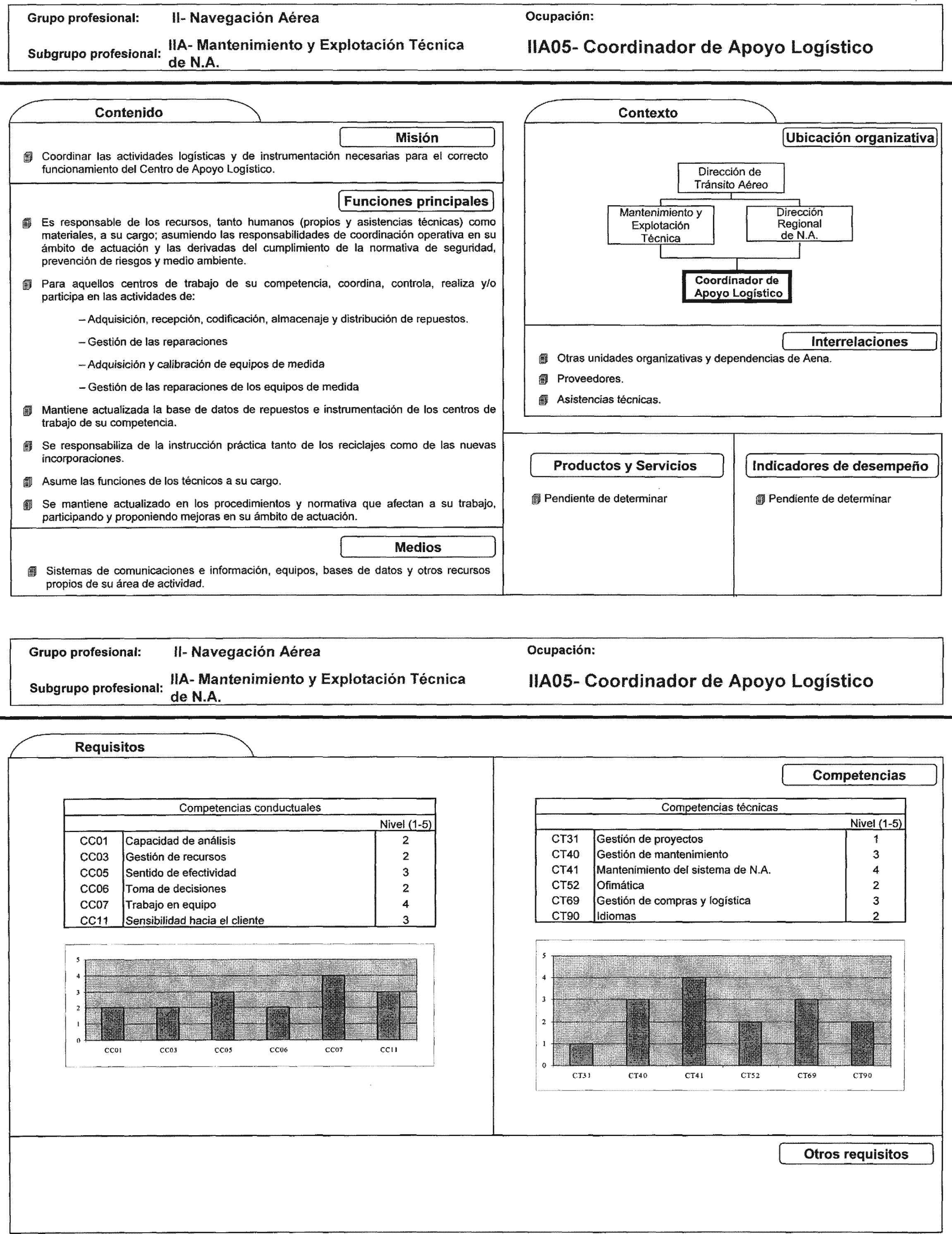 Imagen: /datos/imagenes/disp/2002/225/18254_7855293_image55.png