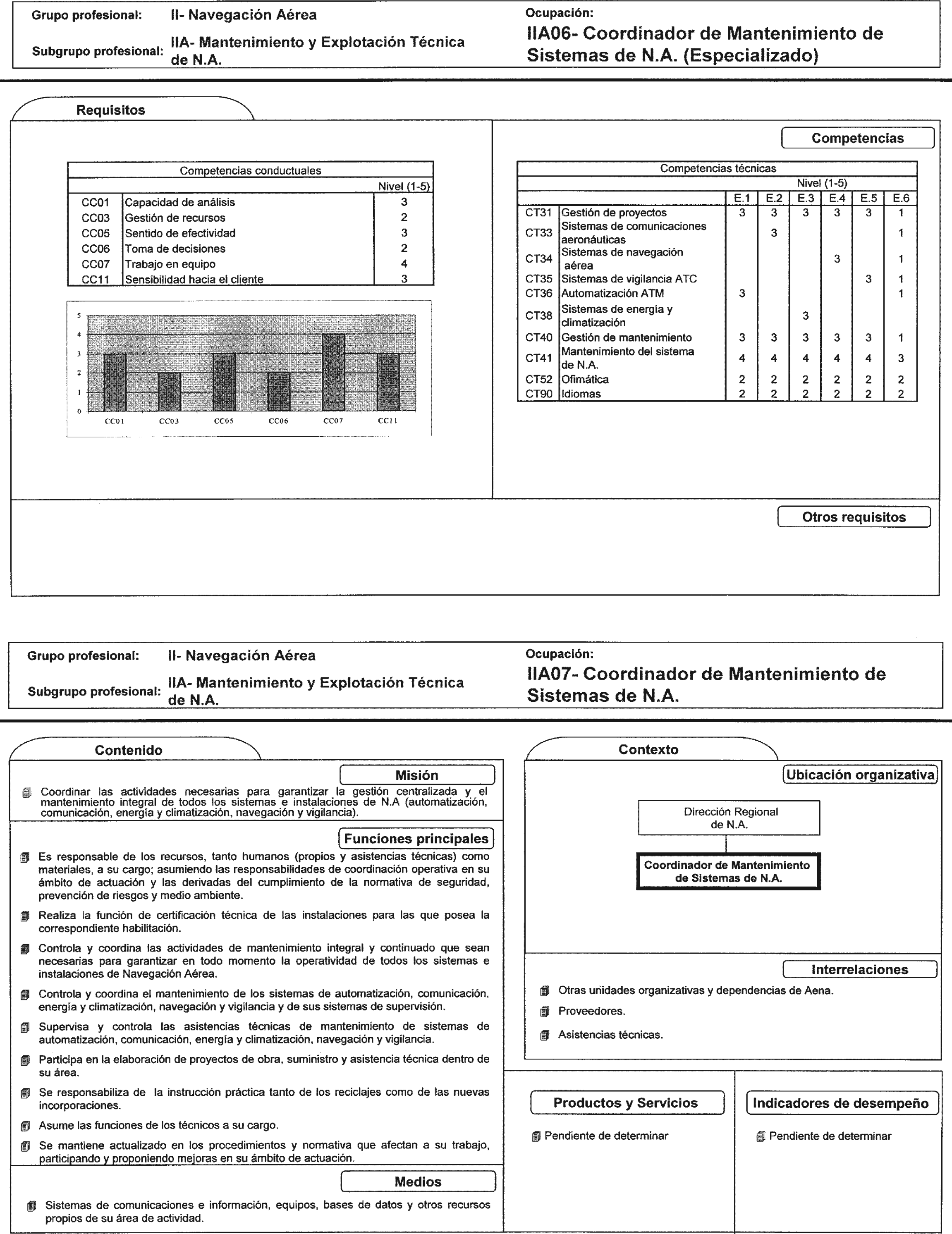 Imagen: /datos/imagenes/disp/2002/225/18254_7855293_image57.png