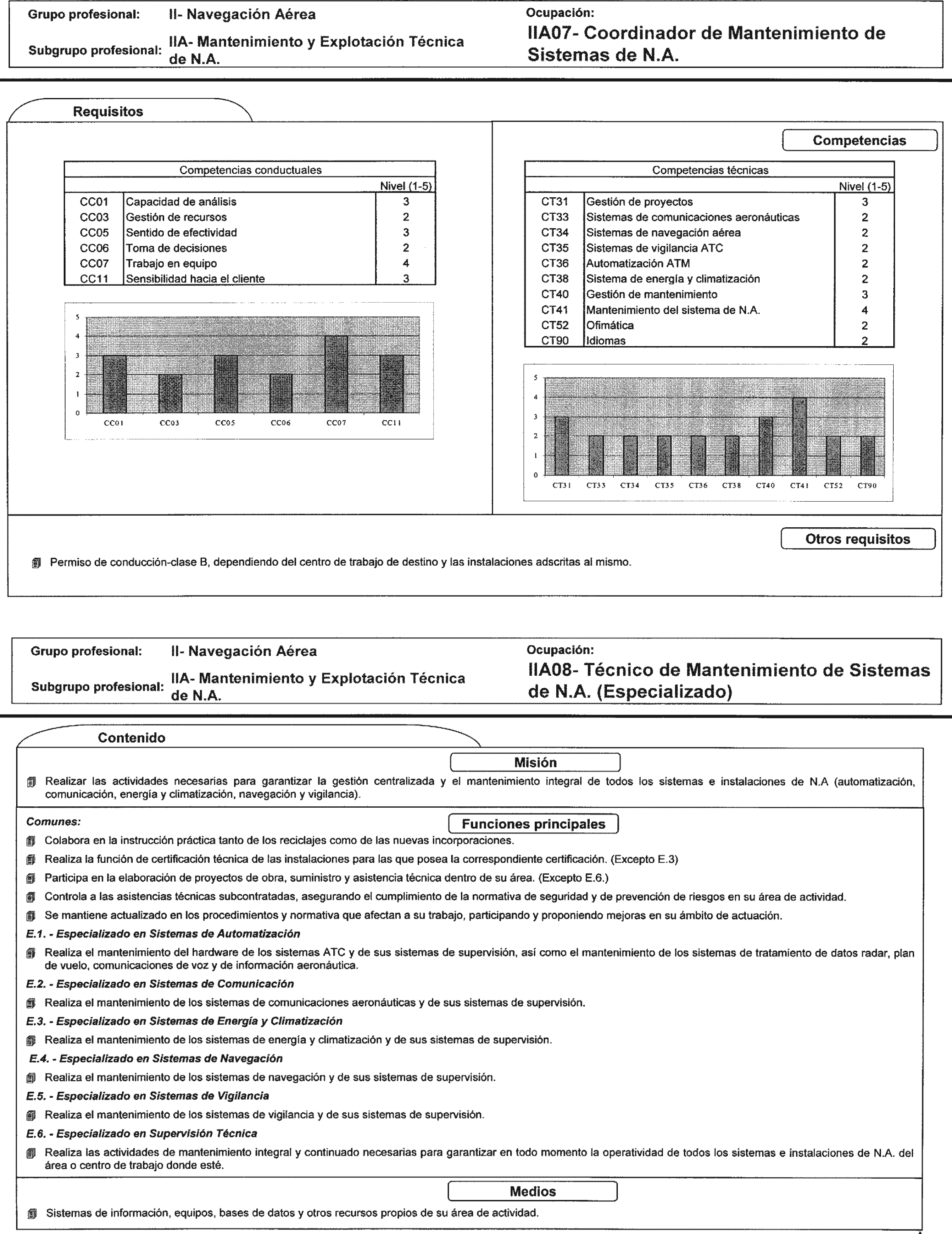 Imagen: /datos/imagenes/disp/2002/225/18254_7855293_image58.png