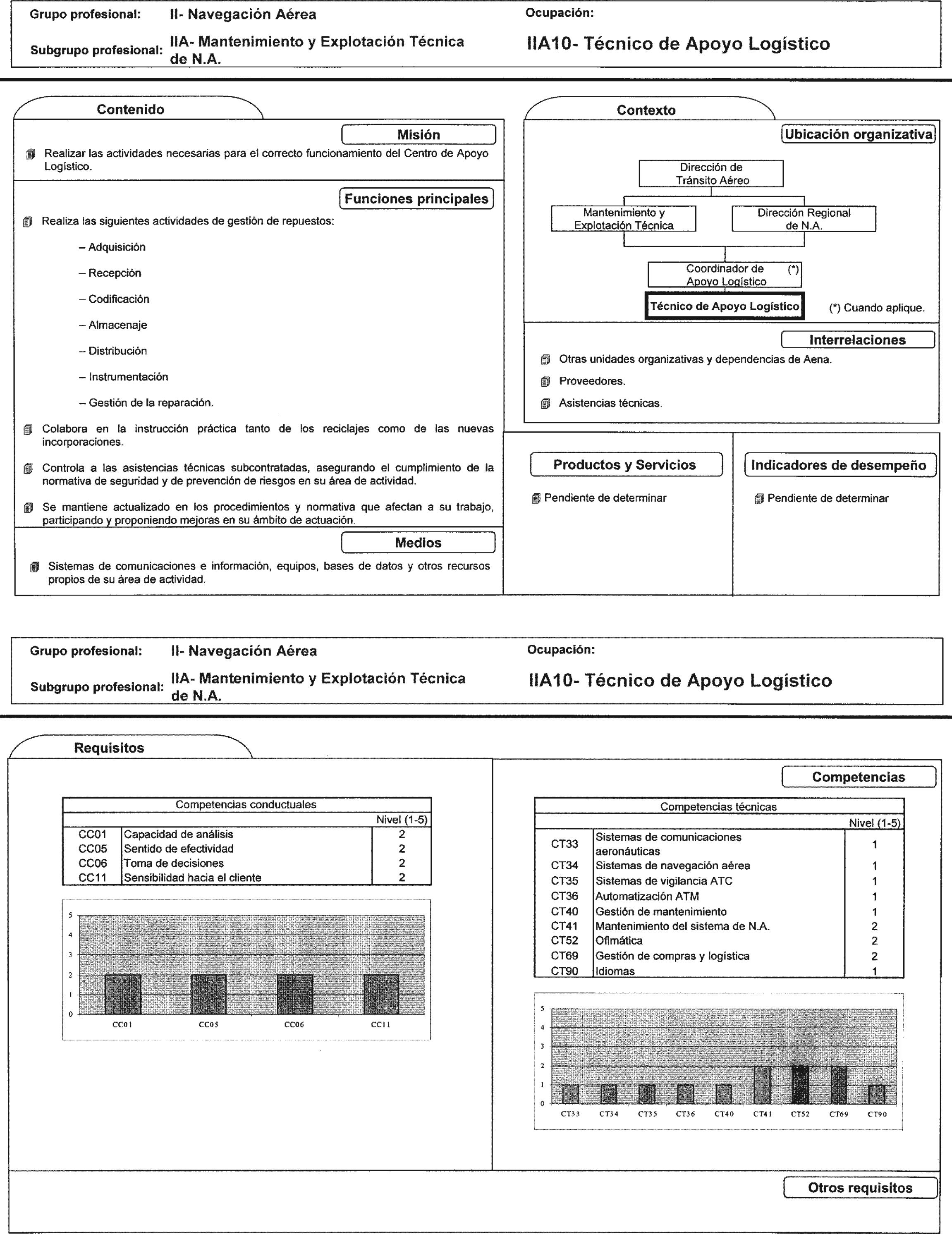 Imagen: /datos/imagenes/disp/2002/225/18254_7855293_image61.png