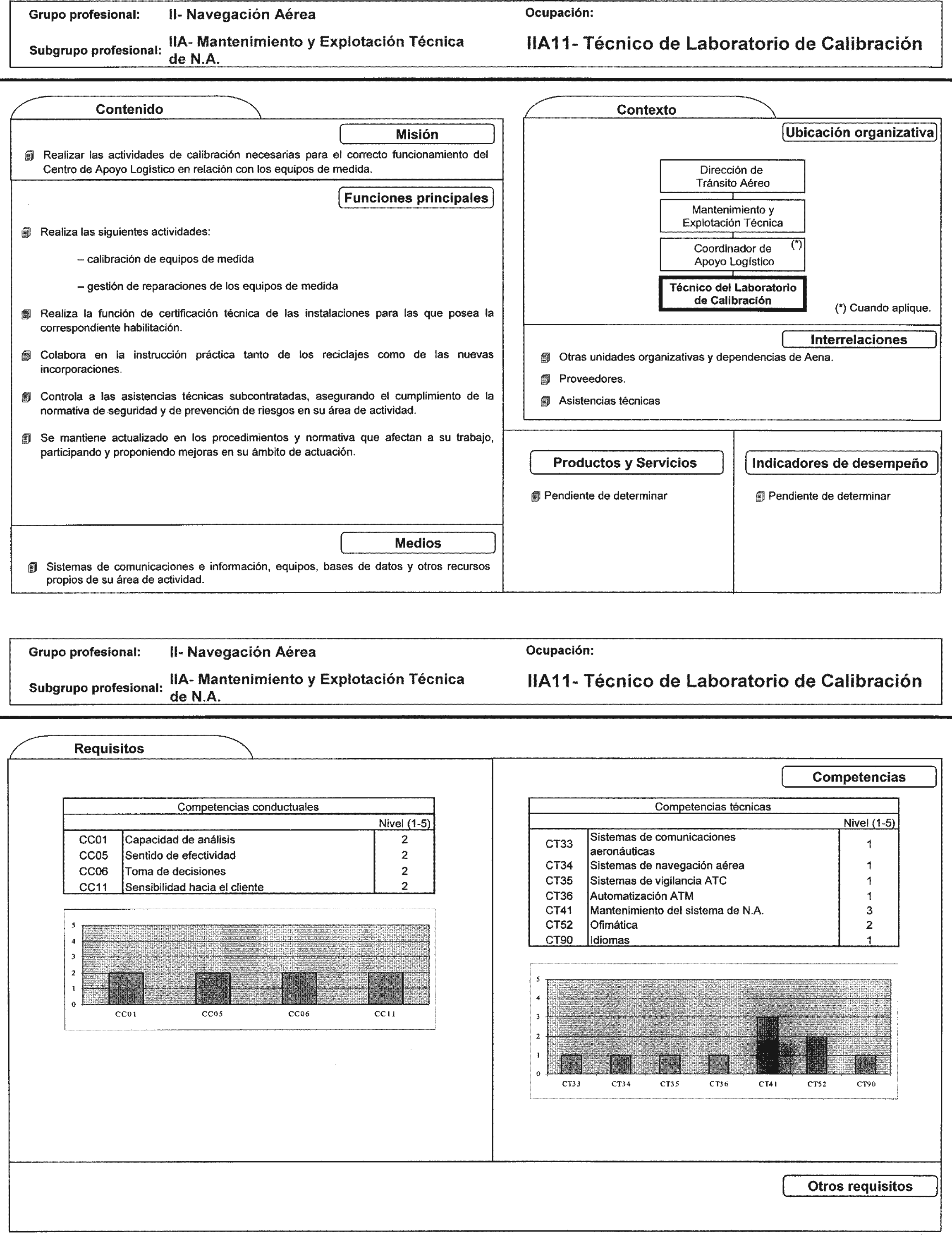 Imagen: /datos/imagenes/disp/2002/225/18254_7855293_image62.png