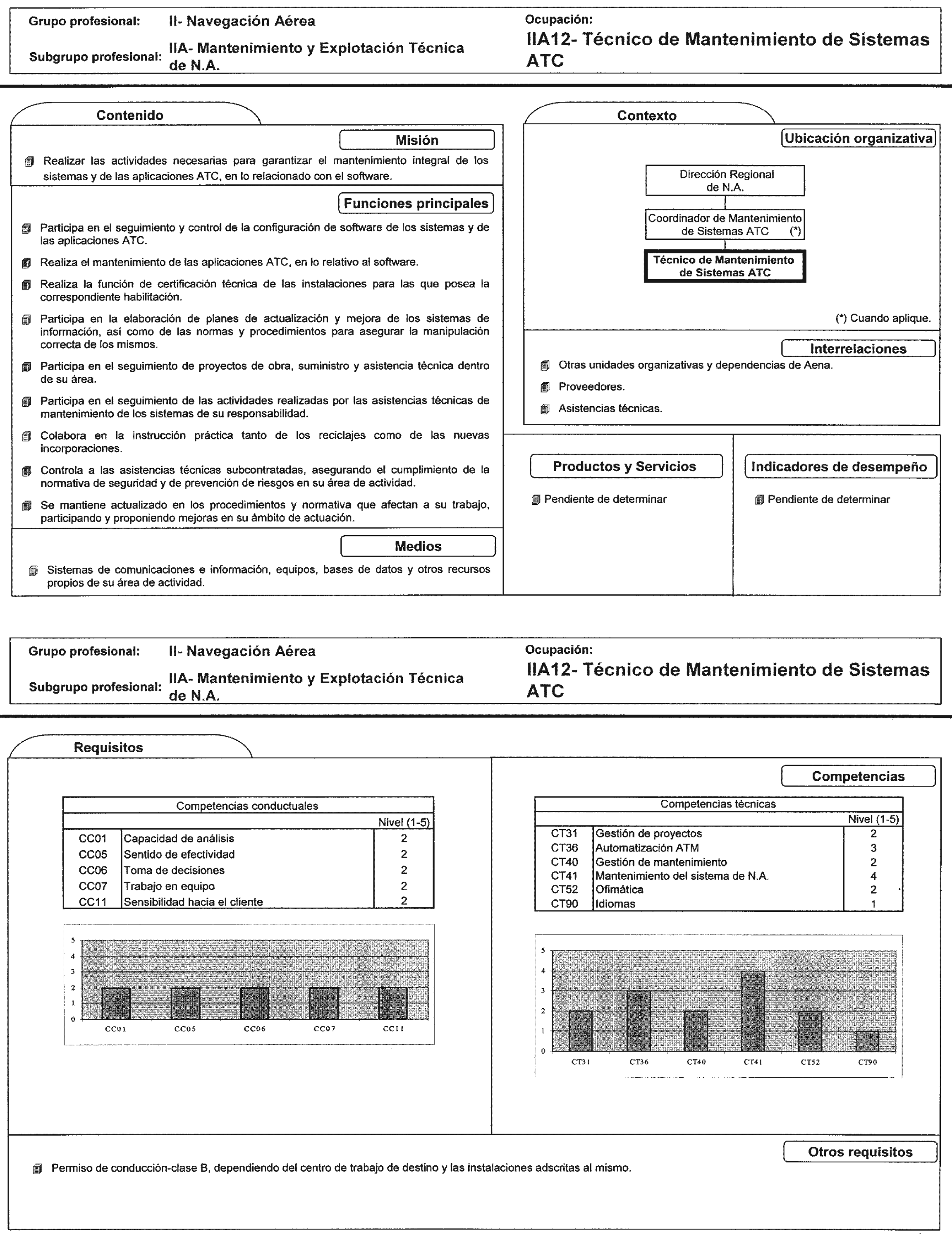 Imagen: /datos/imagenes/disp/2002/225/18254_7855293_image63.png