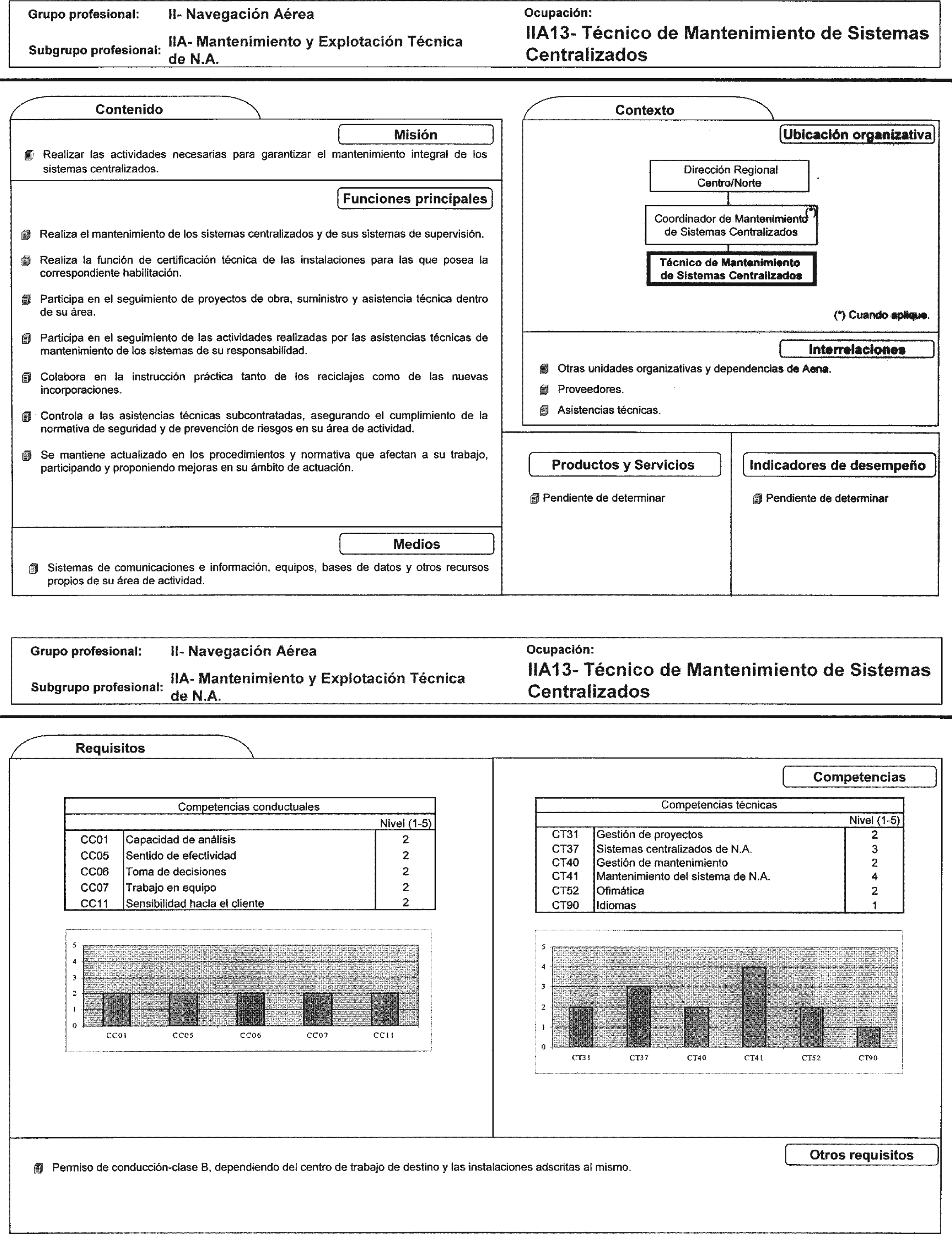 Imagen: /datos/imagenes/disp/2002/225/18254_7855293_image64.png