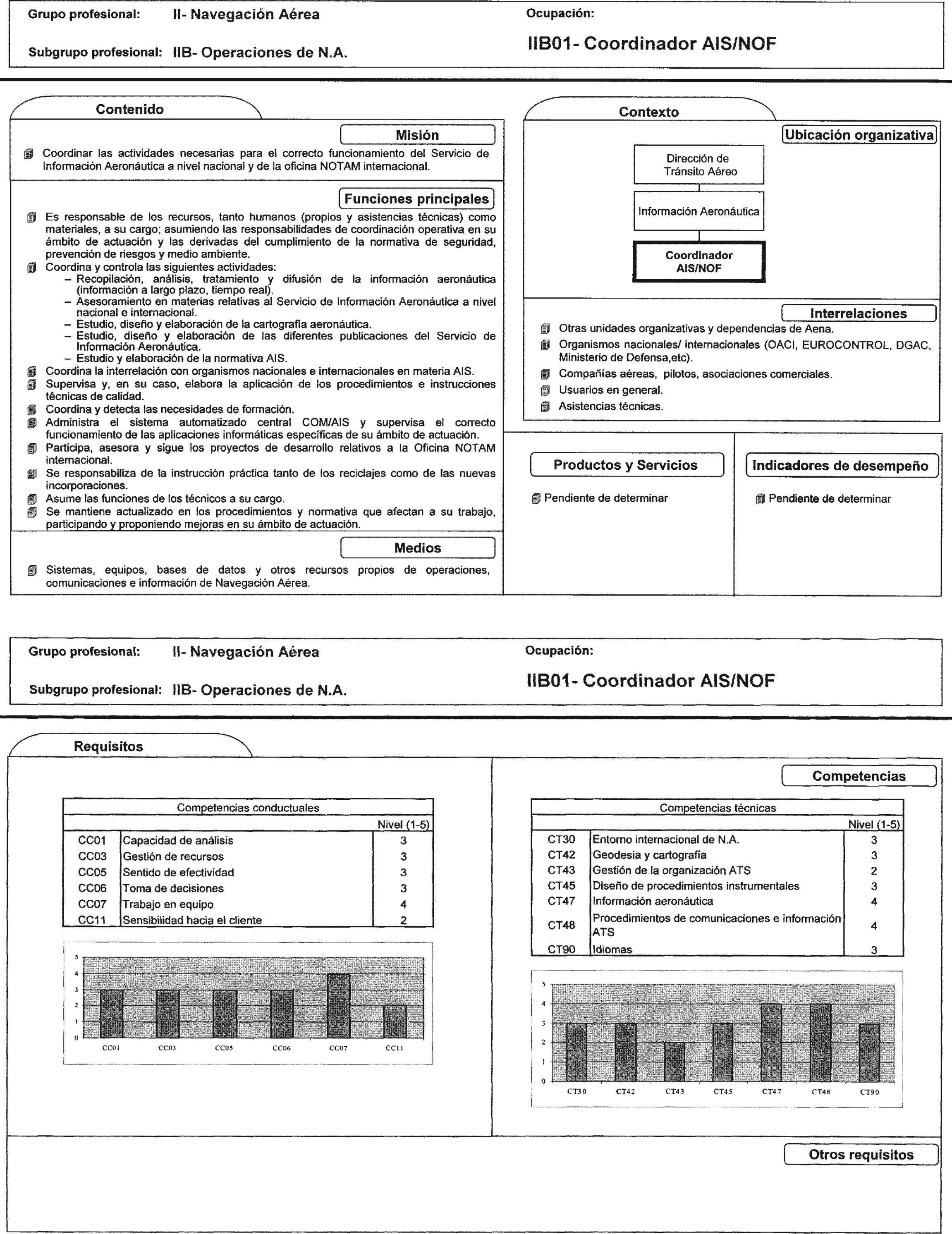 Imagen: /datos/imagenes/disp/2002/225/18254_7855293_image65.png