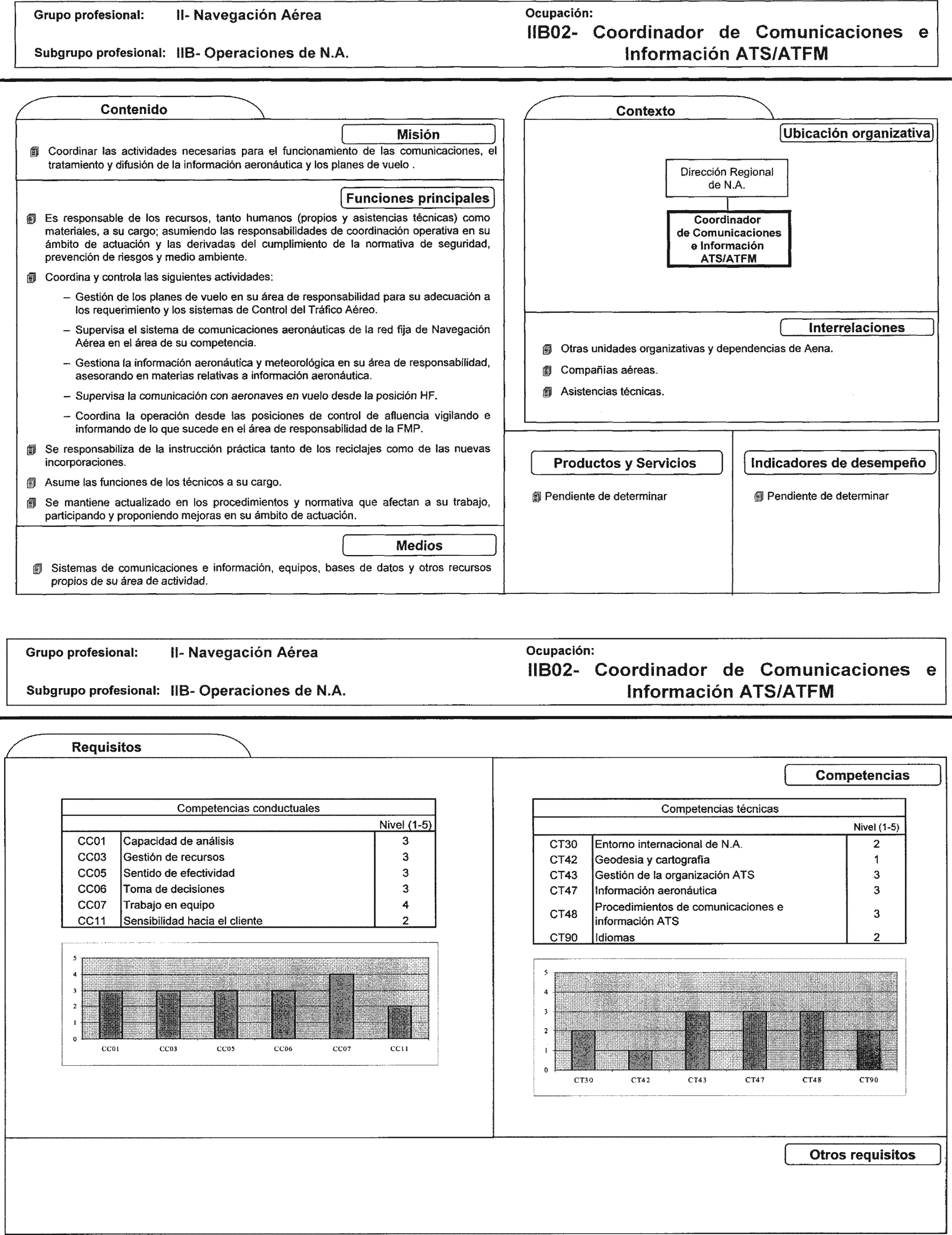 Imagen: /datos/imagenes/disp/2002/225/18254_7855293_image66.png