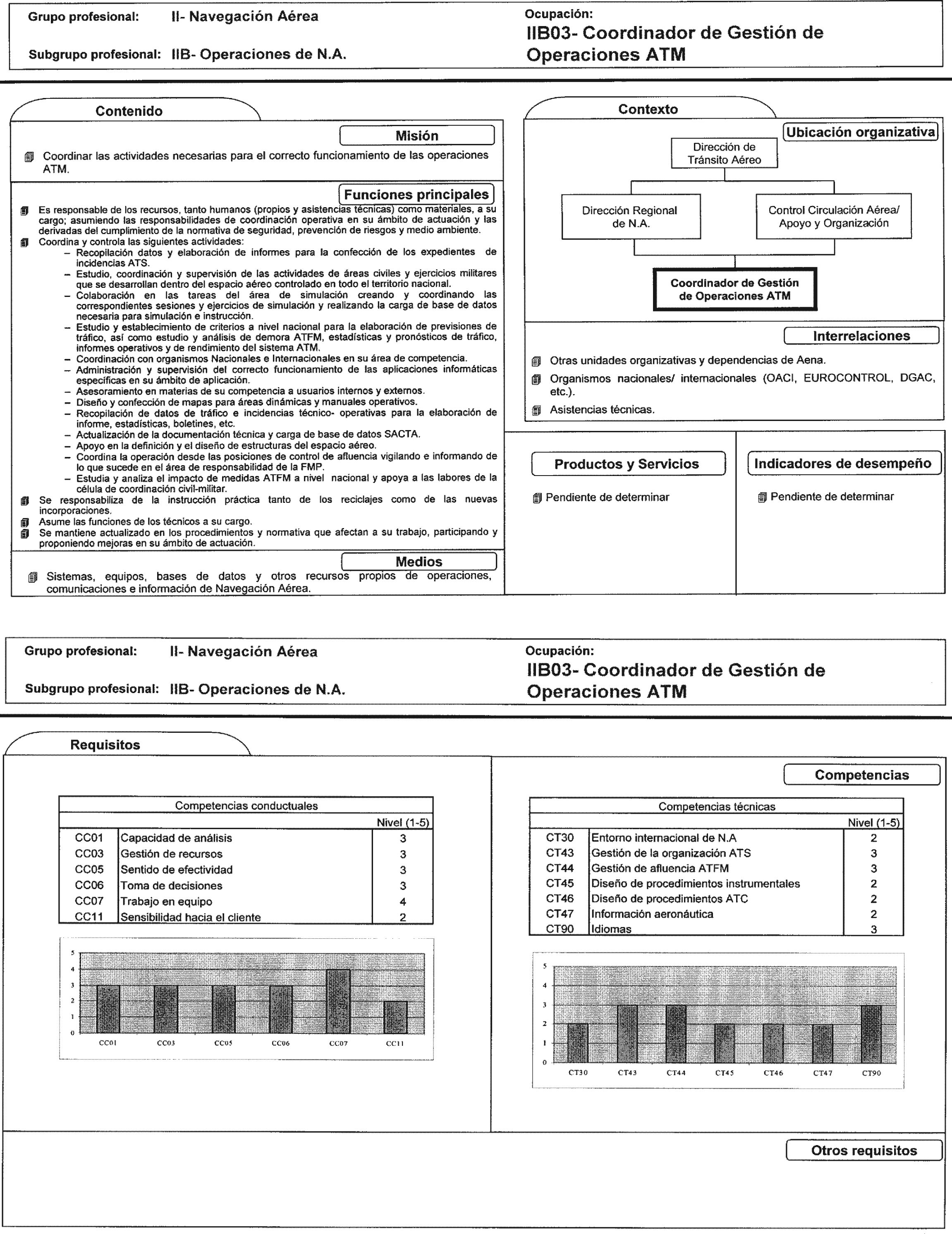 Imagen: /datos/imagenes/disp/2002/225/18254_7855293_image67.png