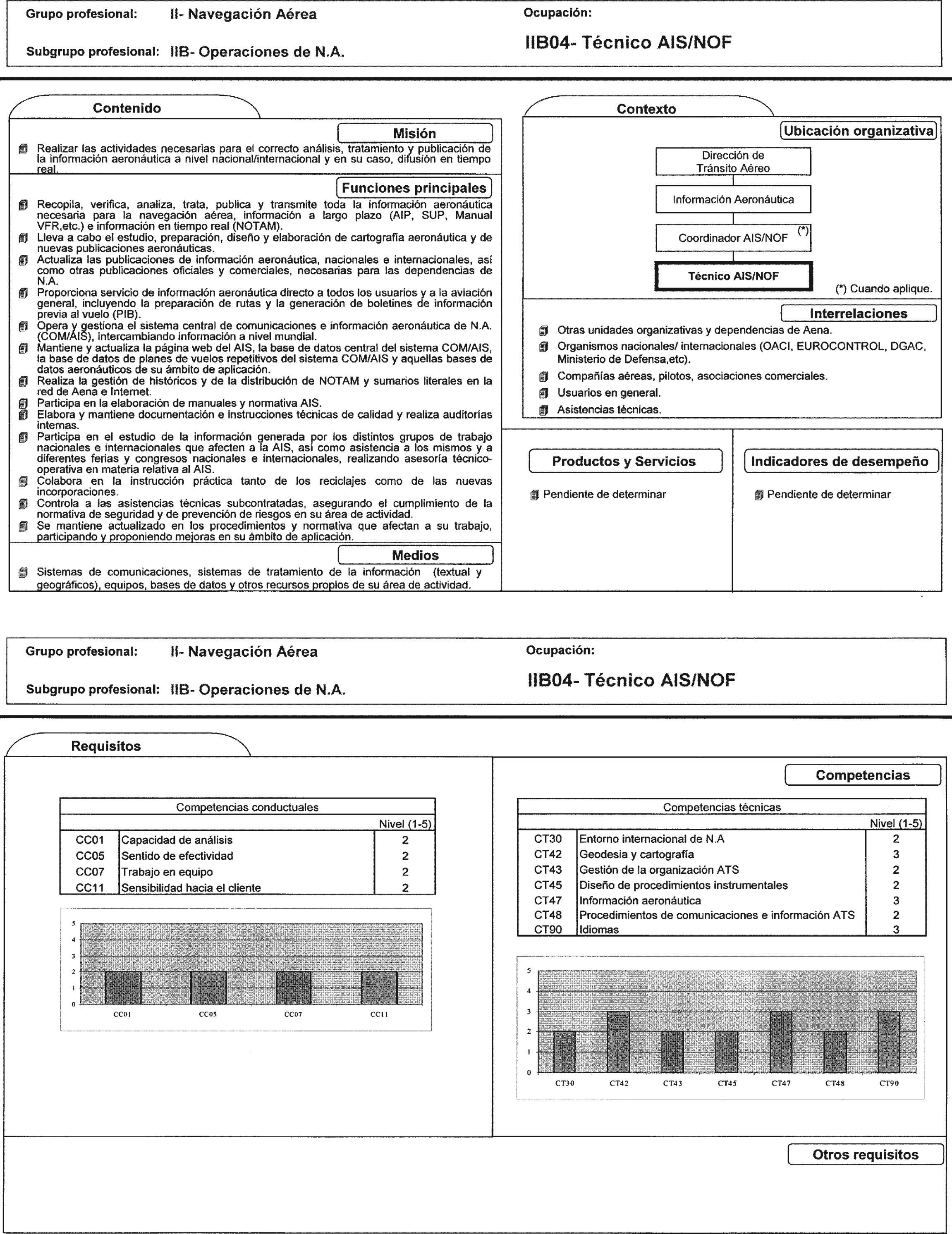 Imagen: /datos/imagenes/disp/2002/225/18254_7855293_image68.png