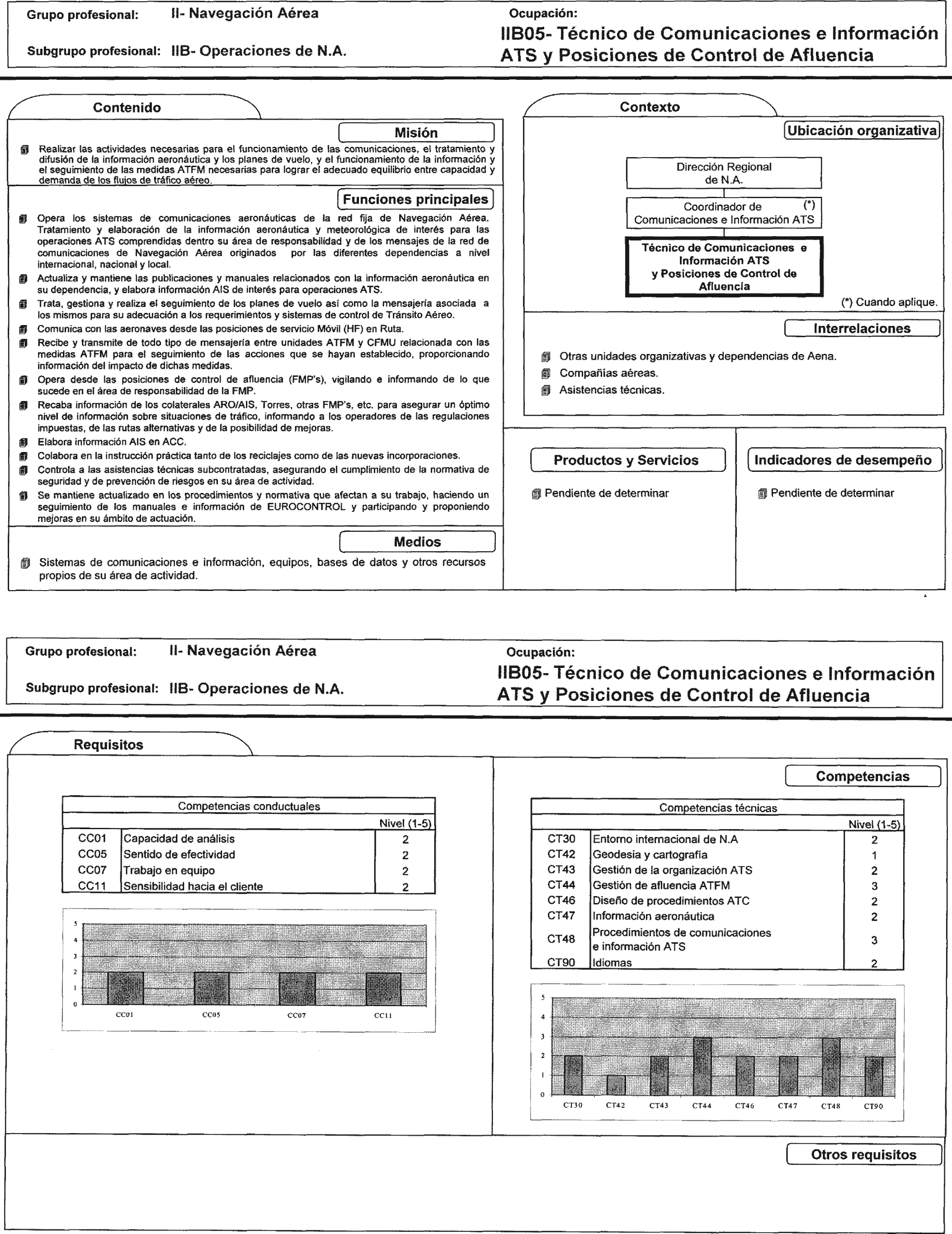 Imagen: /datos/imagenes/disp/2002/225/18254_7855293_image69.png