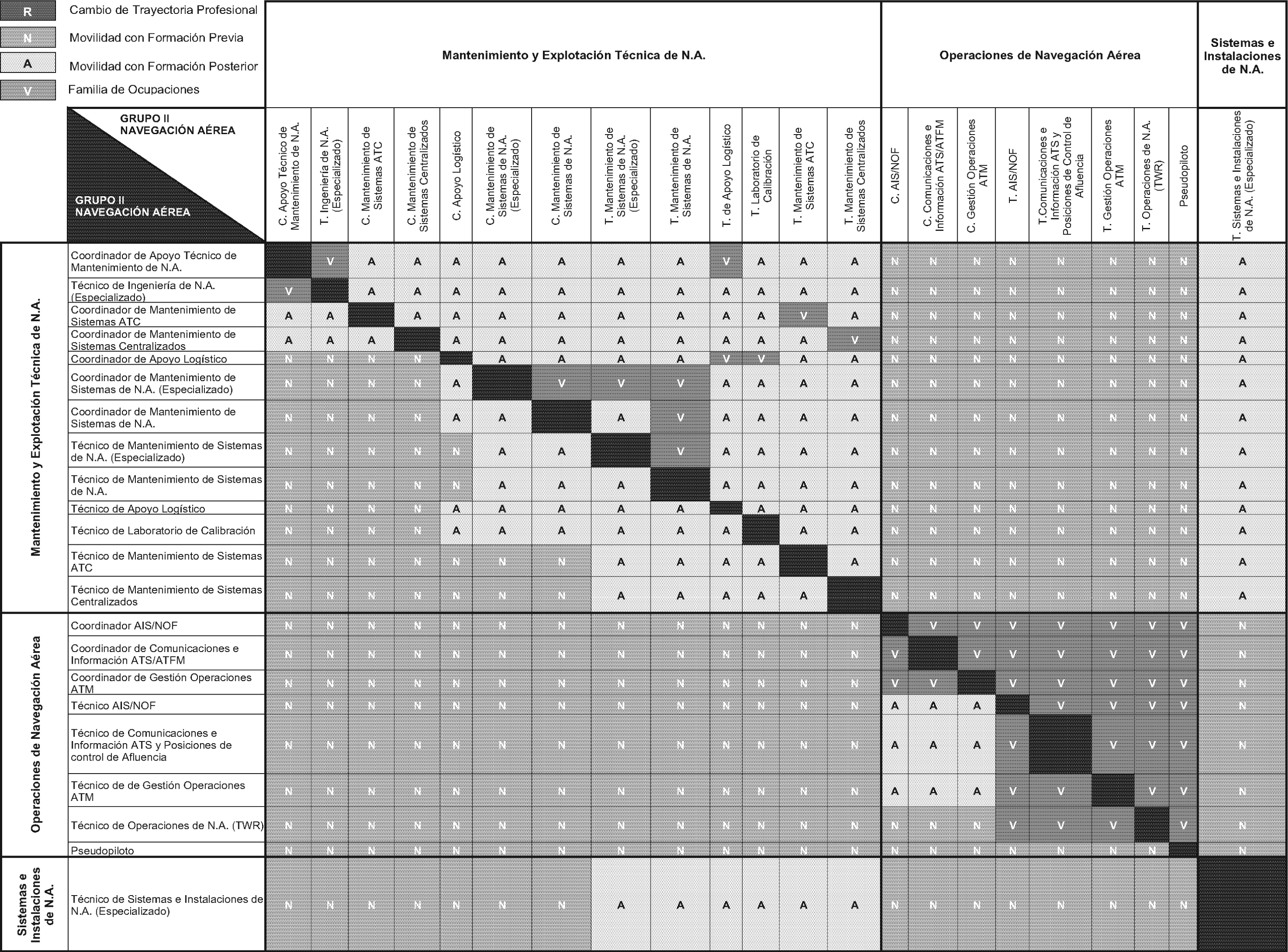 Imagen: /datos/imagenes/disp/2002/225/18254_7855293_image7.png