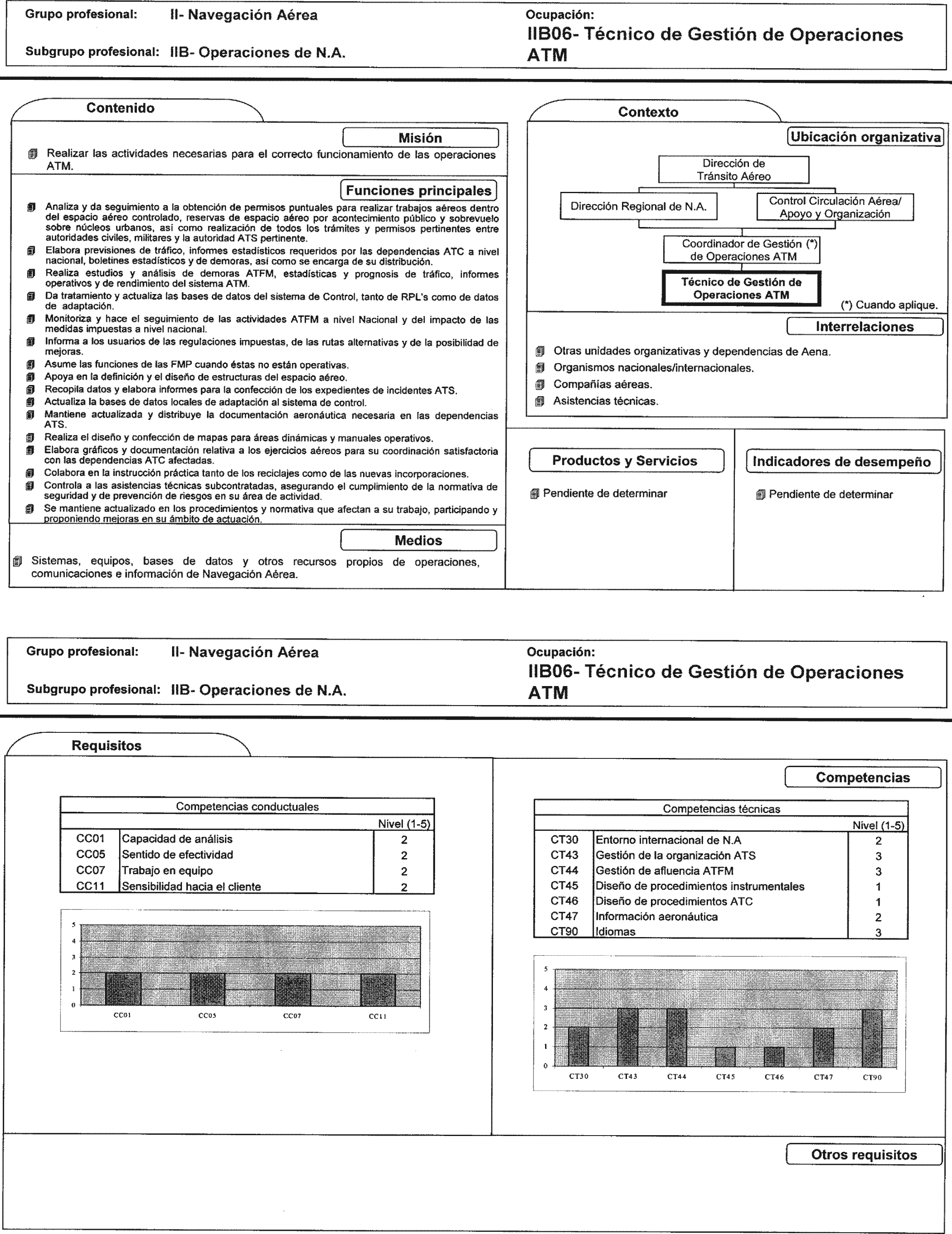 Imagen: /datos/imagenes/disp/2002/225/18254_7855293_image70.png