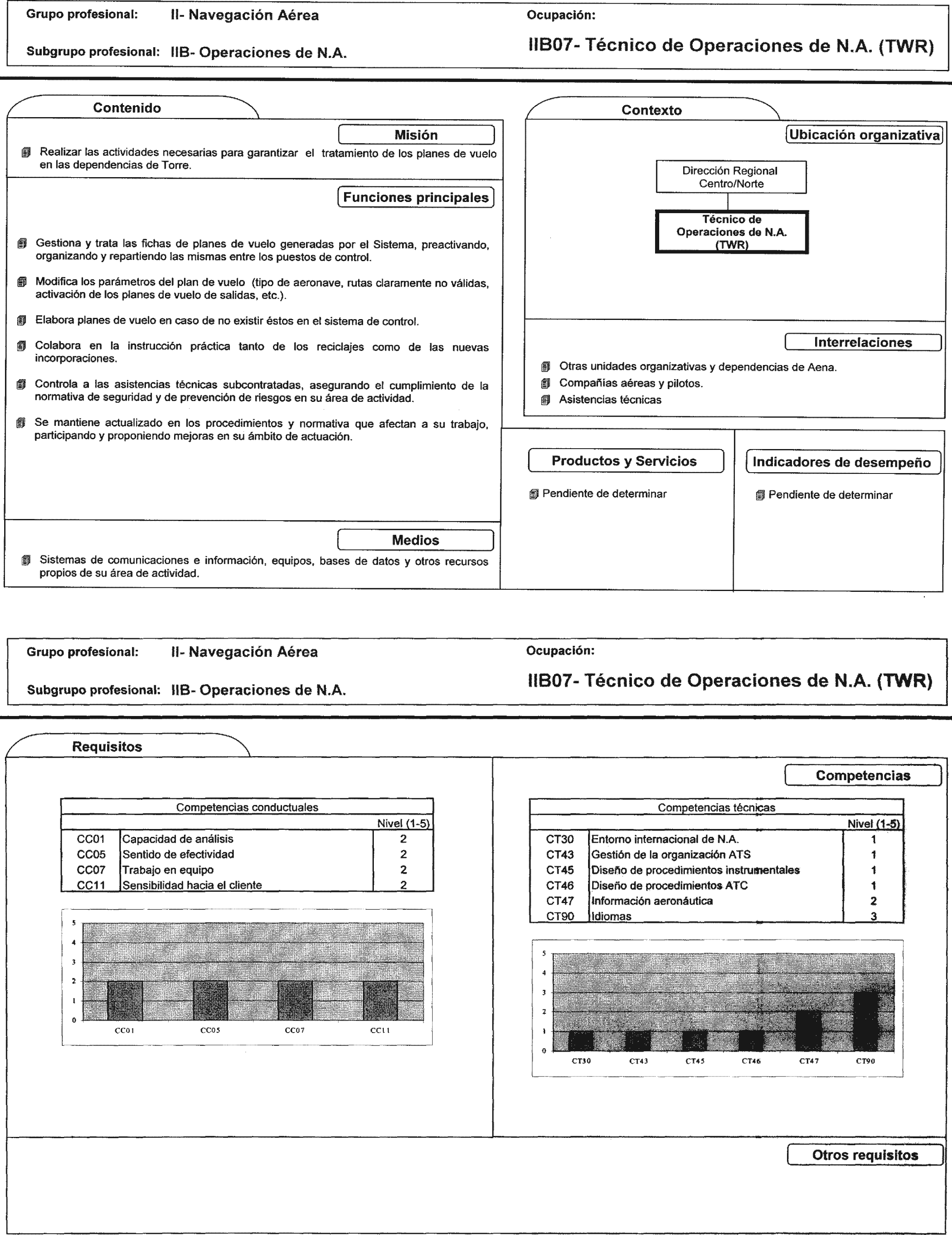 Imagen: /datos/imagenes/disp/2002/225/18254_7855293_image71.png