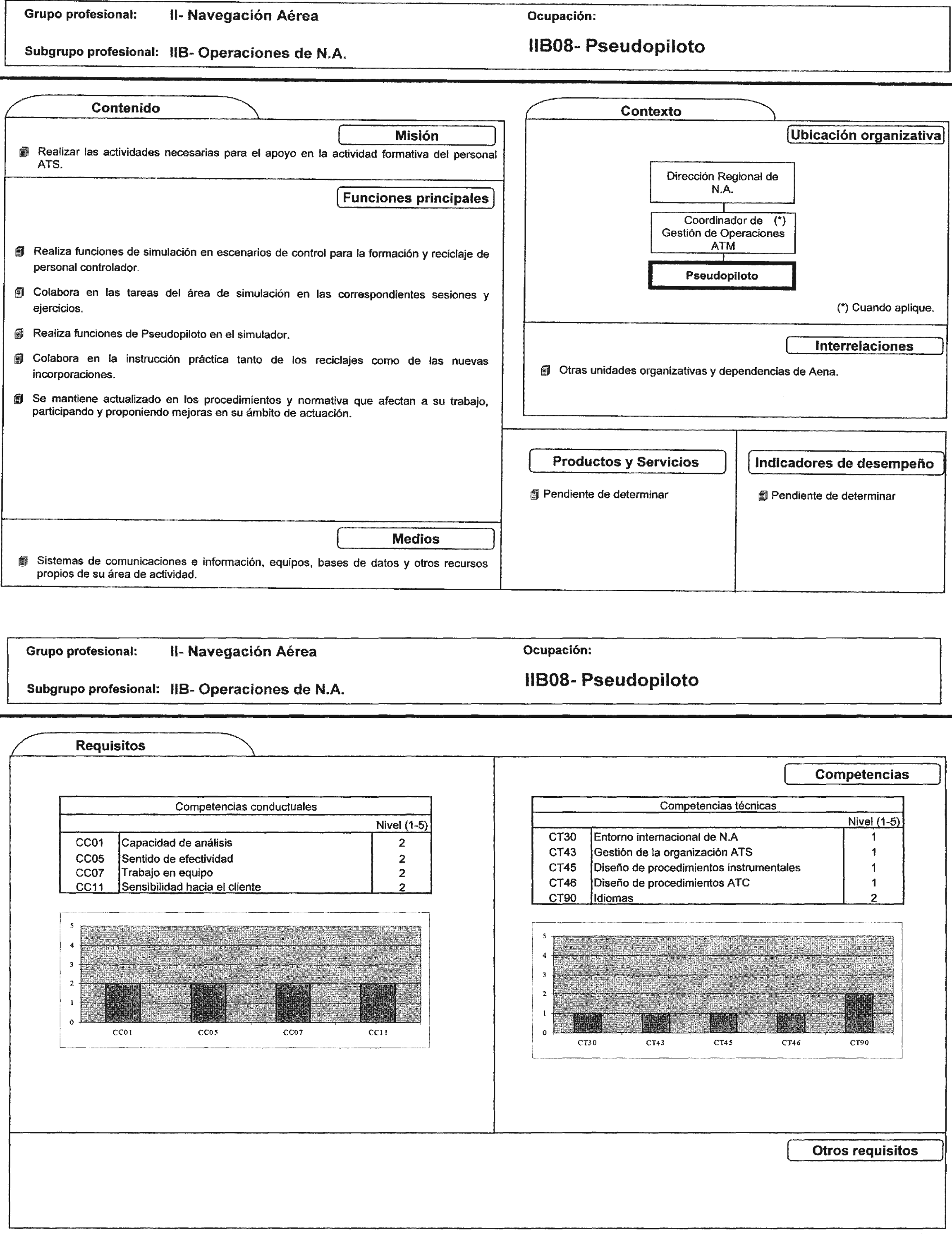 Imagen: /datos/imagenes/disp/2002/225/18254_7855293_image72.png