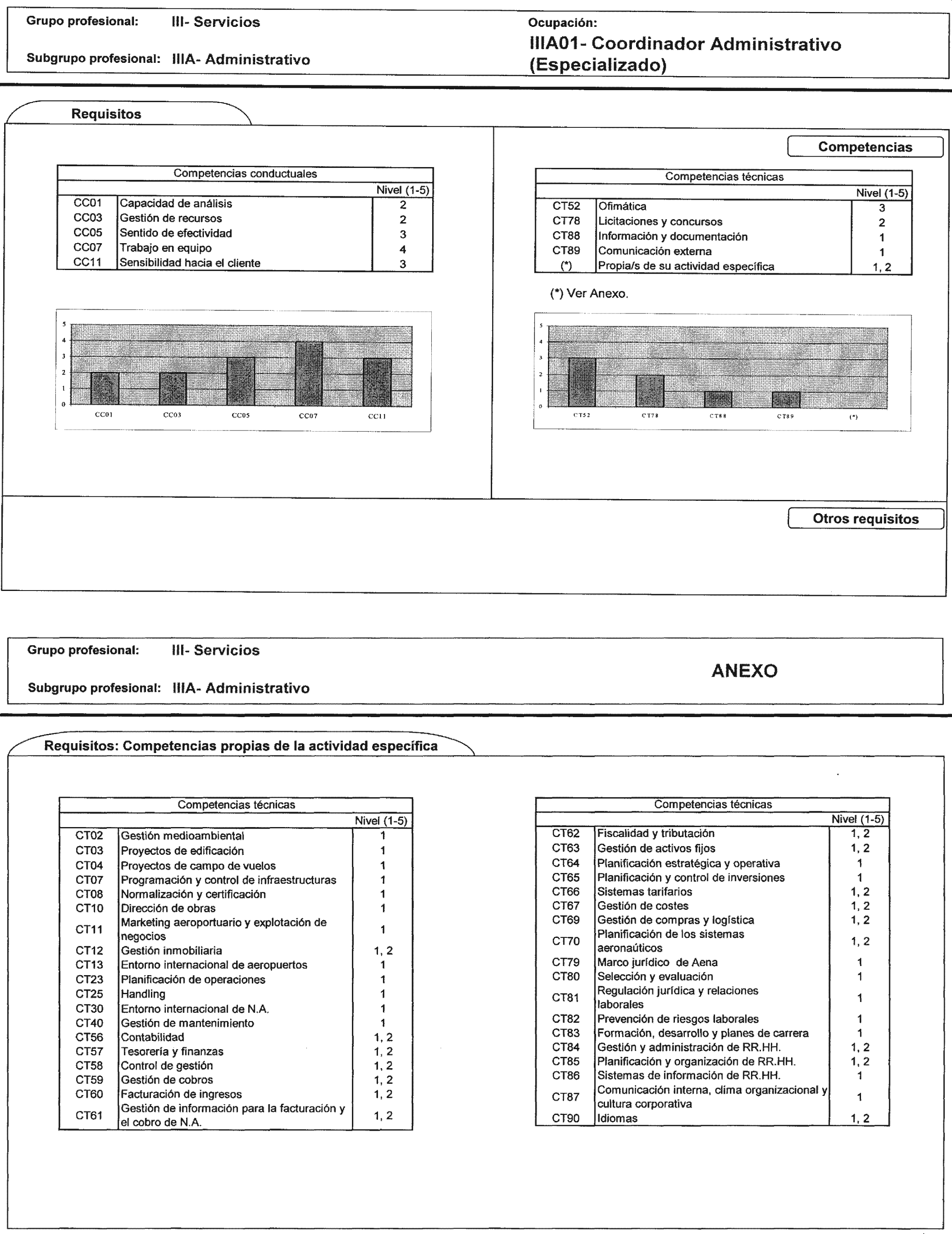 Imagen: /datos/imagenes/disp/2002/225/18254_7855293_image75.png