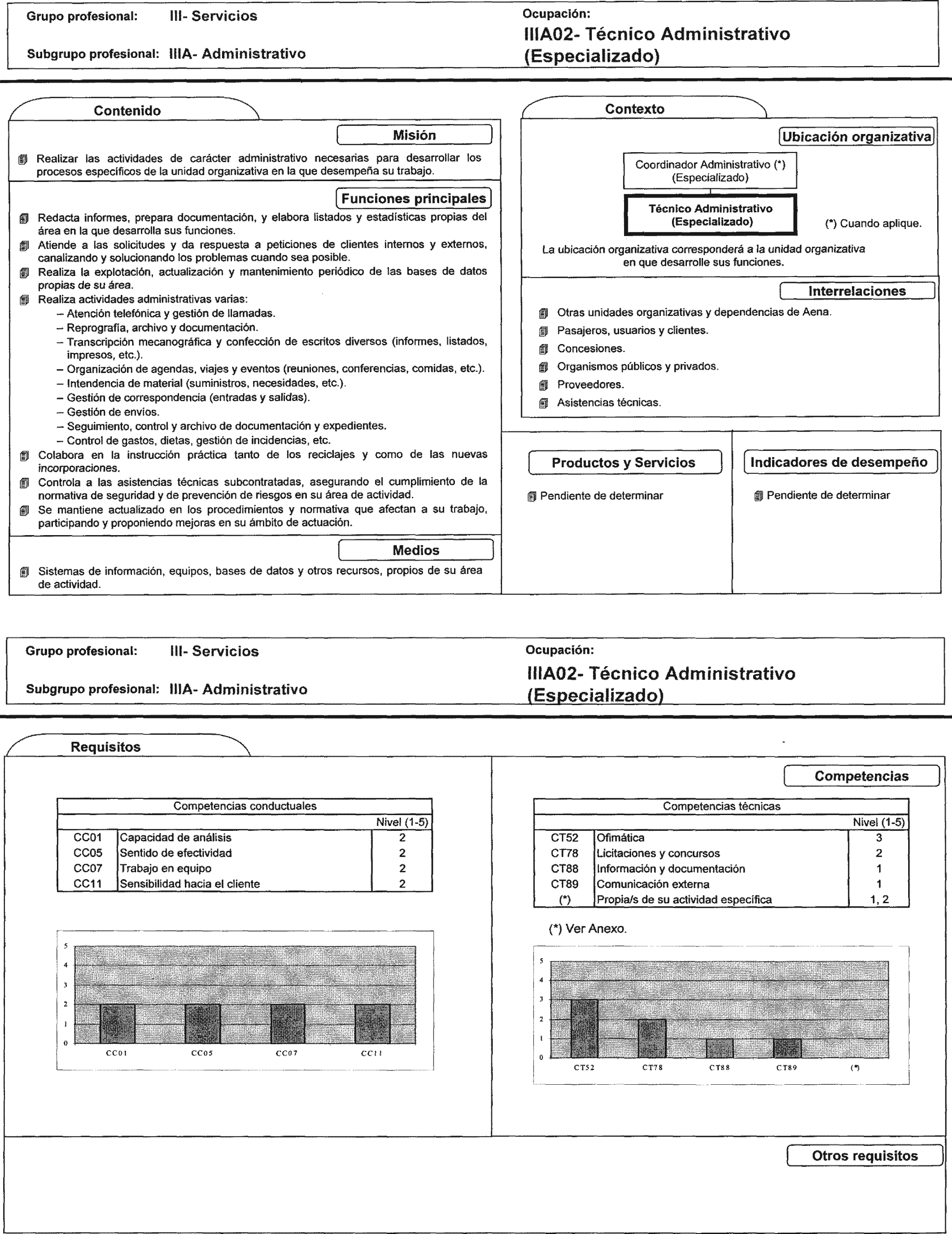 Imagen: /datos/imagenes/disp/2002/225/18254_7855293_image76.png