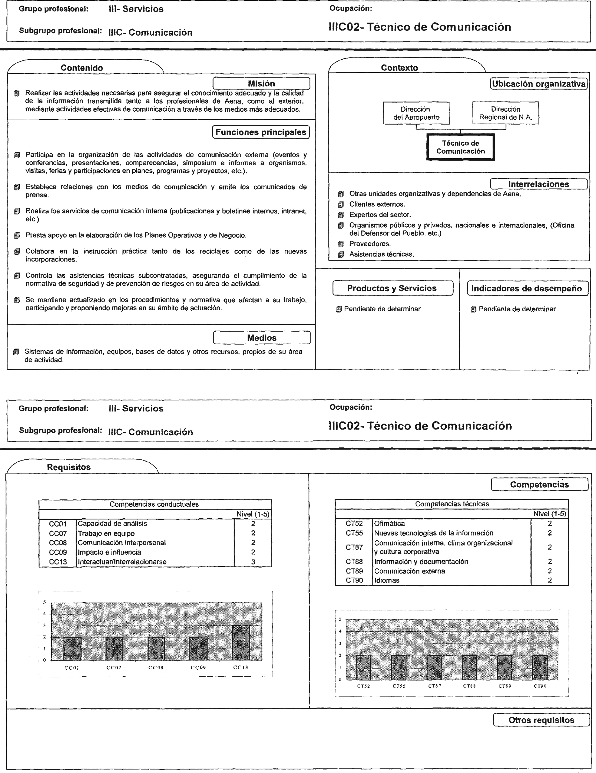 Imagen: /datos/imagenes/disp/2002/225/18254_7855293_image82.png