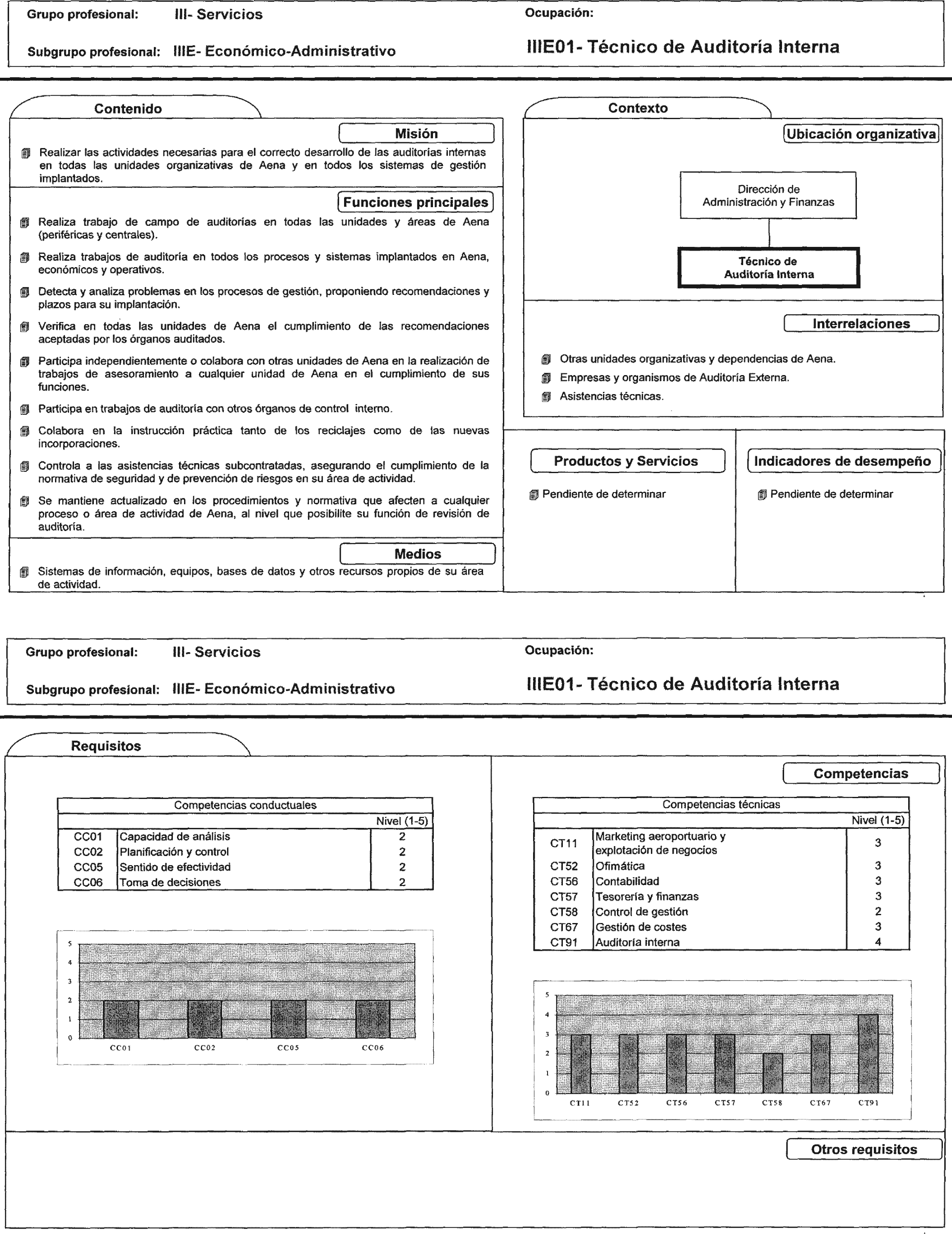 Imagen: /datos/imagenes/disp/2002/225/18254_7855293_image84.png