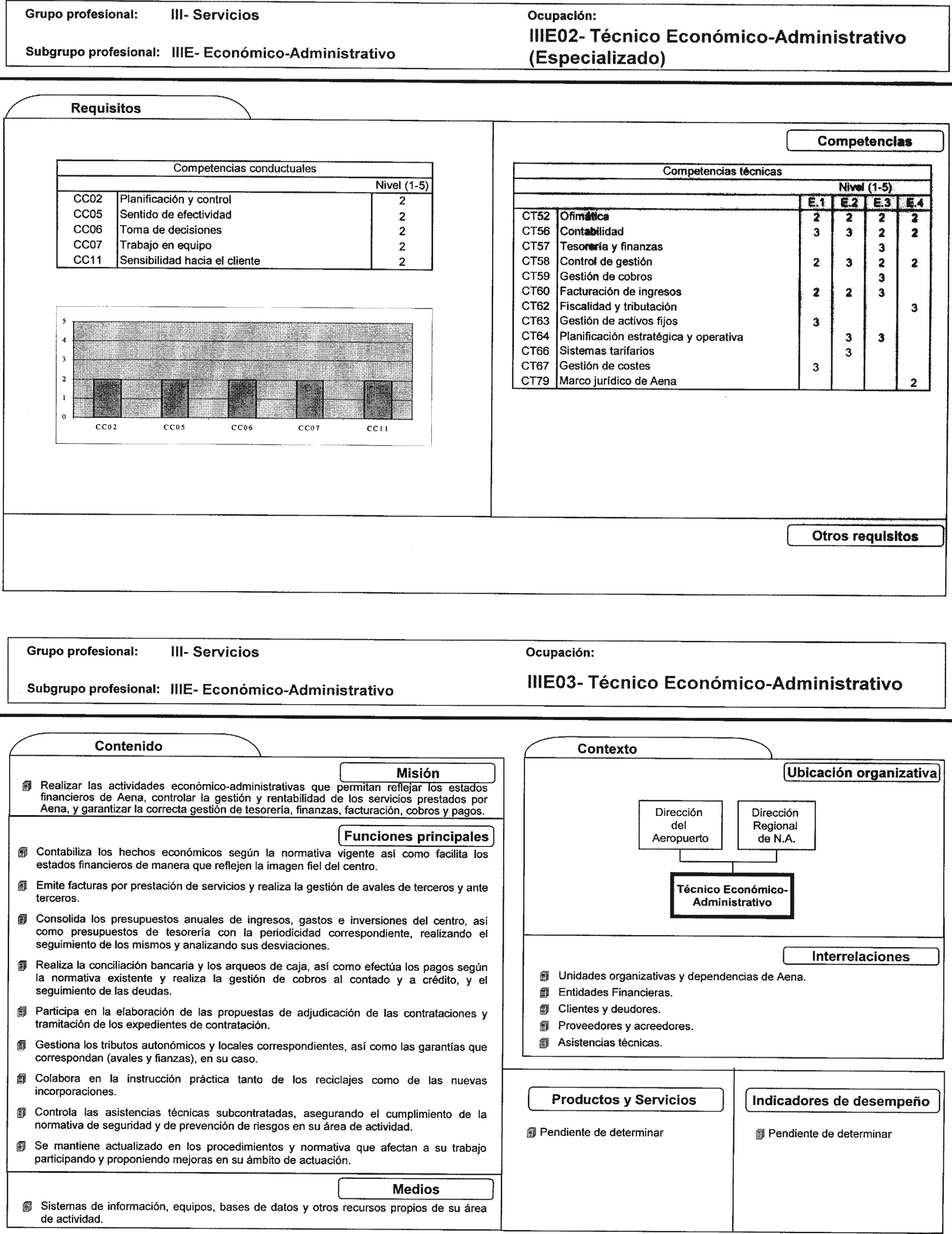 Imagen: /datos/imagenes/disp/2002/225/18254_7855293_image86.png