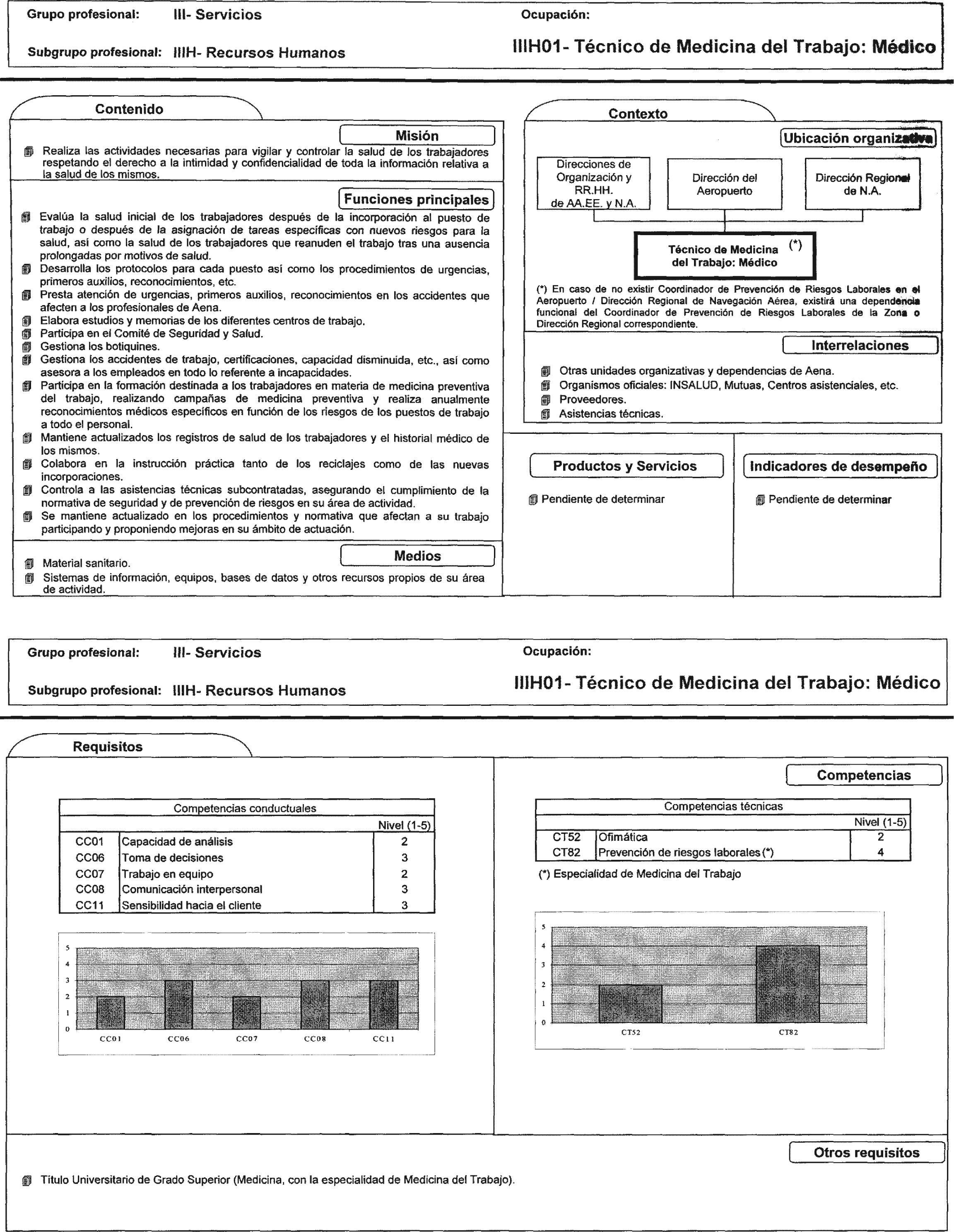 Imagen: /datos/imagenes/disp/2002/225/18254_7855293_image91.png