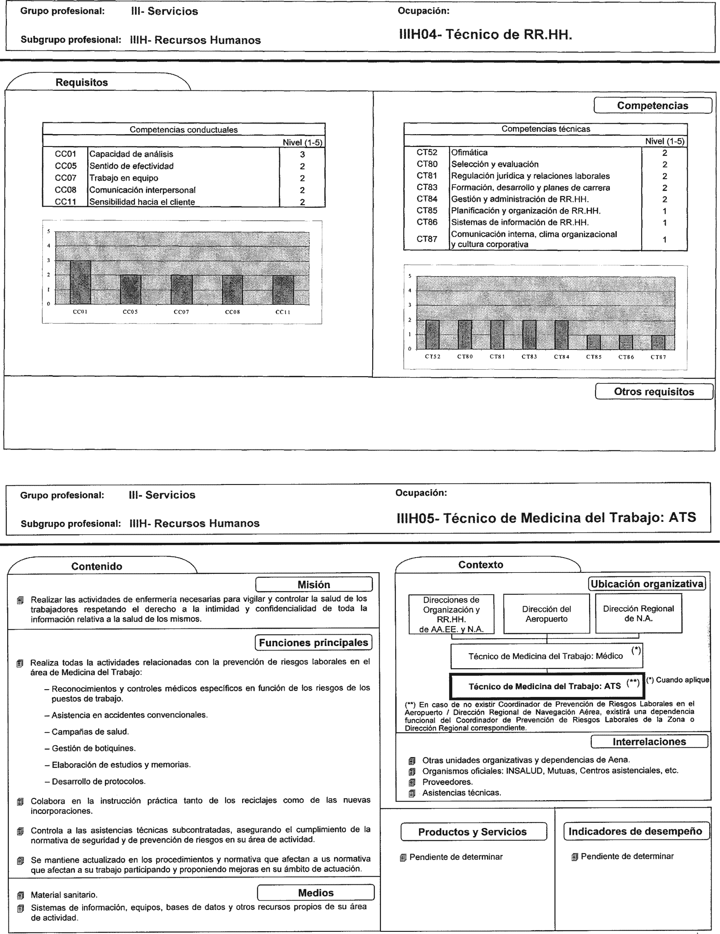 Imagen: /datos/imagenes/disp/2002/225/18254_7855293_image95.png