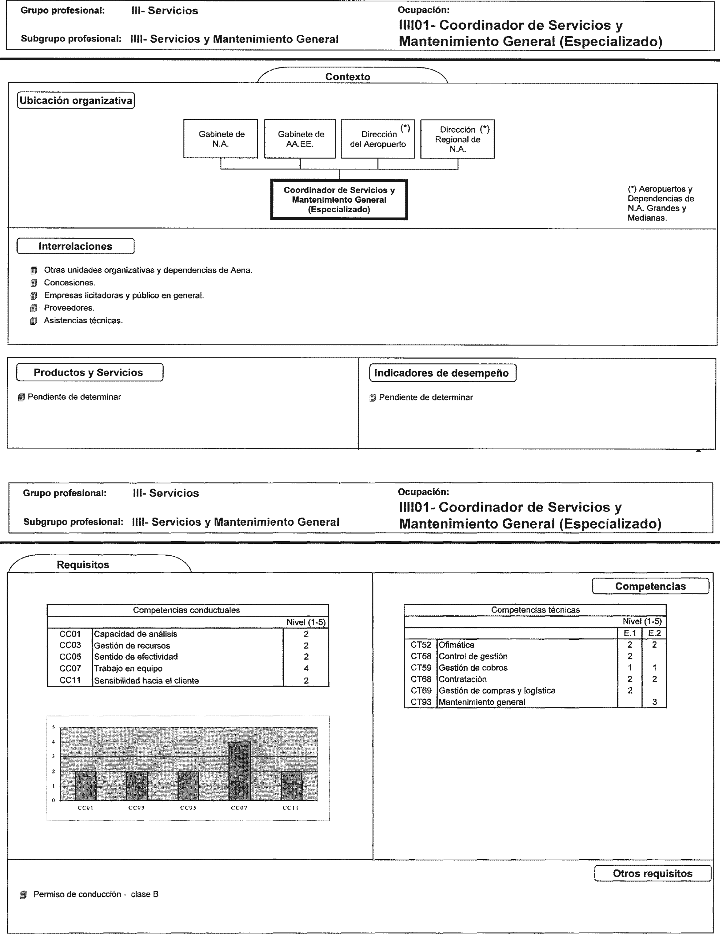 Imagen: /datos/imagenes/disp/2002/225/18254_7855293_image97.png