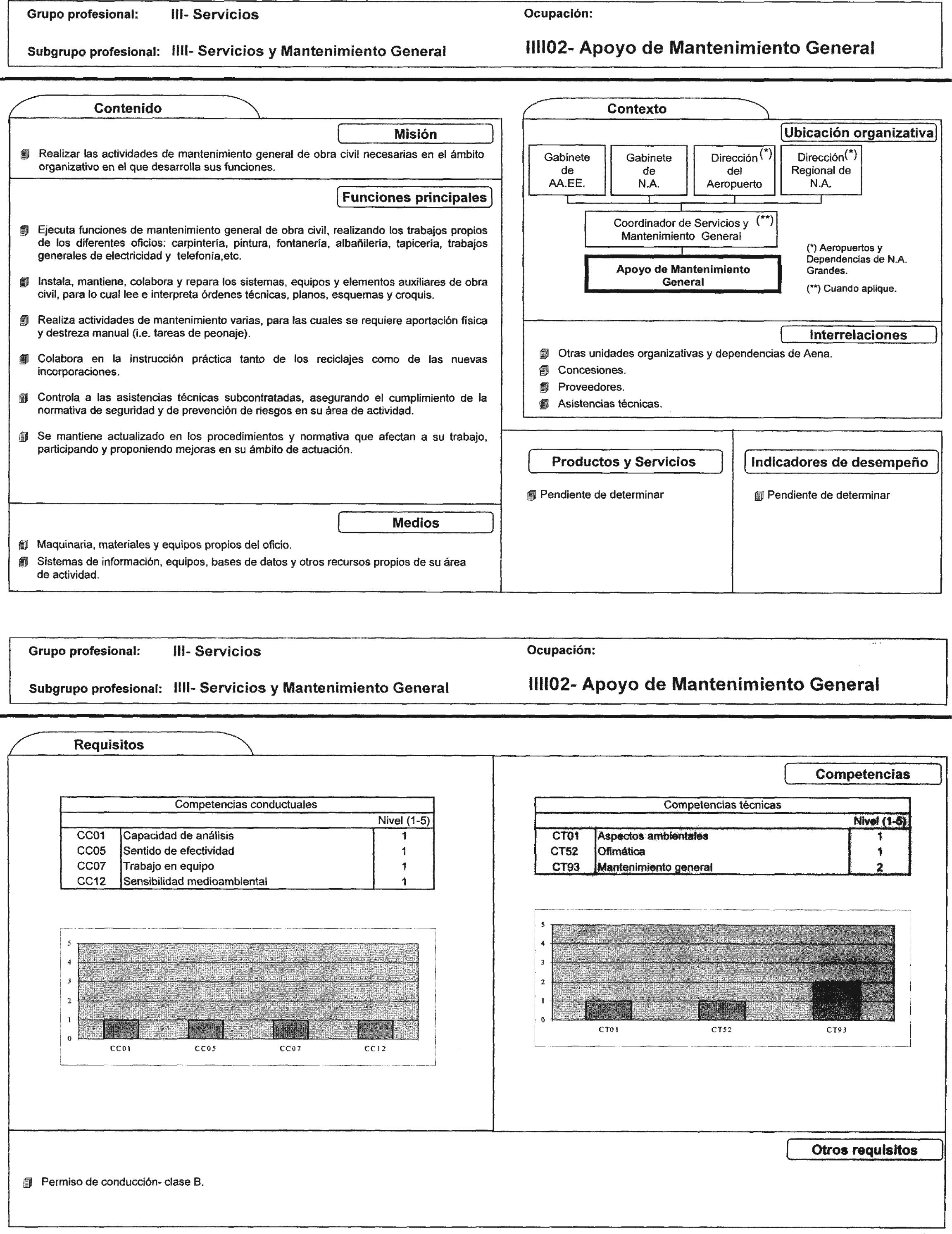 Imagen: /datos/imagenes/disp/2002/225/18254_7855293_image98.png