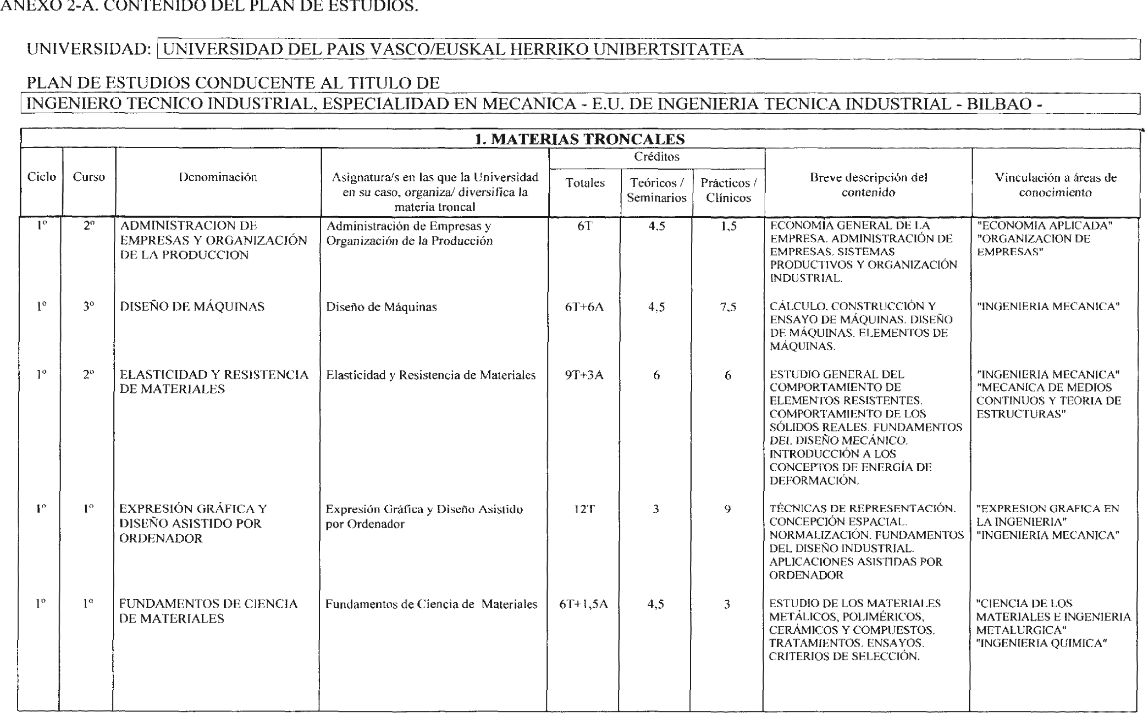 Imagen: /datos/imagenes/disp/2002/226/18319_8838673_image1.png