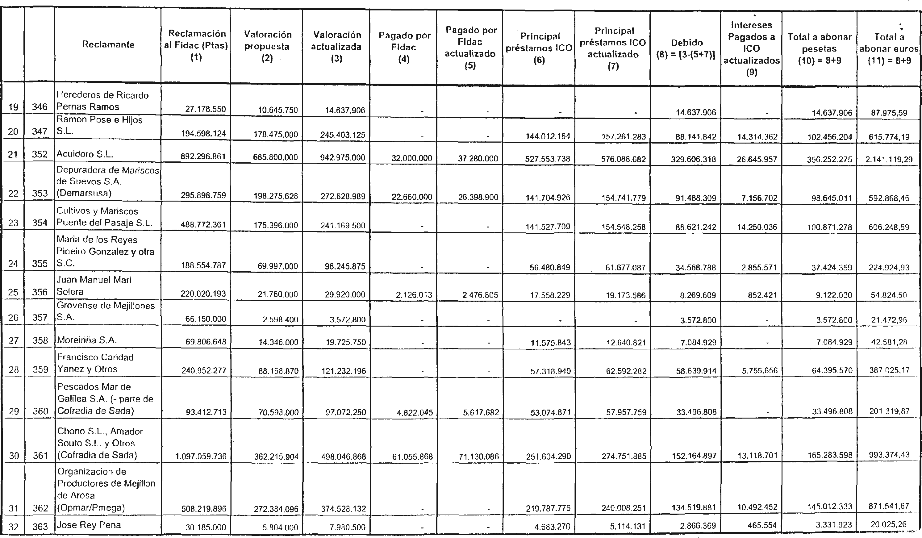 Imagen: /datos/imagenes/disp/2002/239/19266_7886911_image2.png