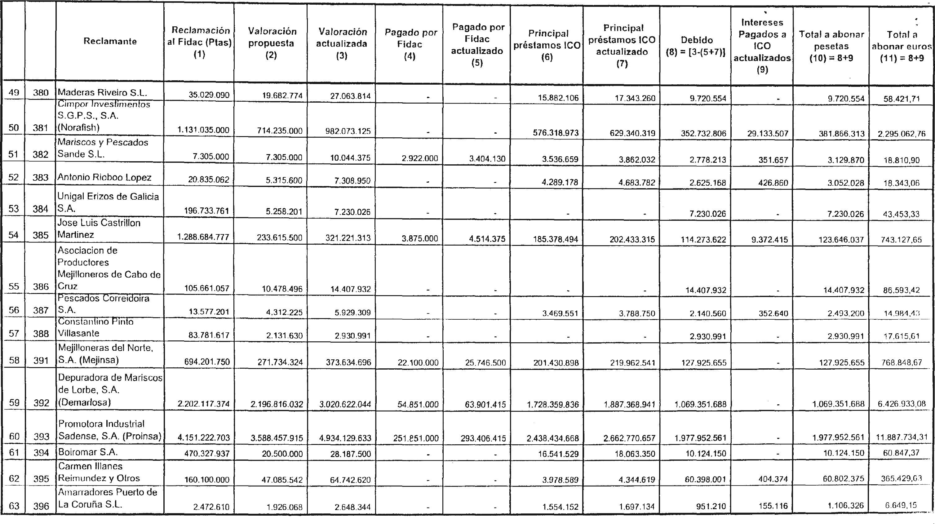 Imagen: /datos/imagenes/disp/2002/239/19266_7886911_image4.png