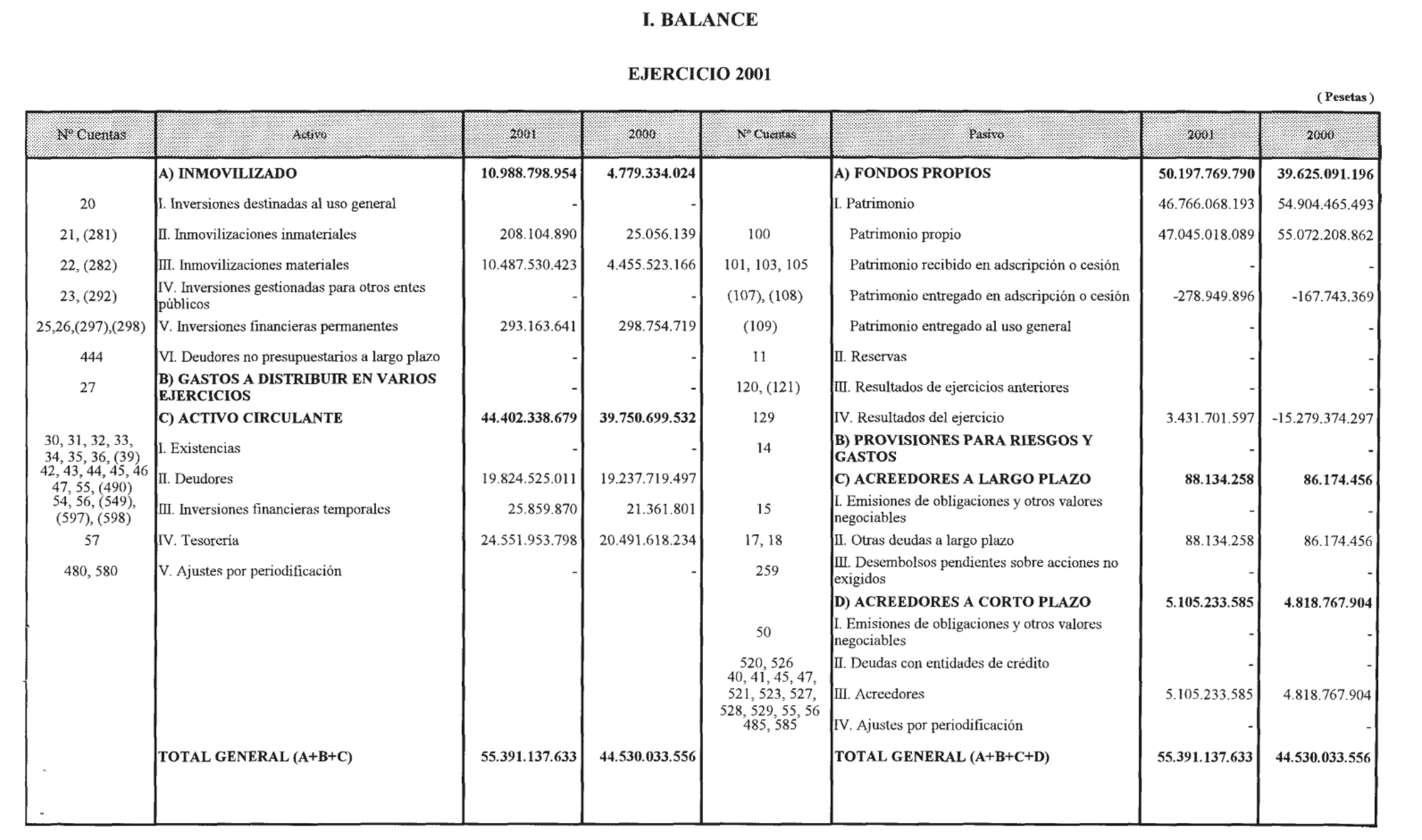 Imagen: /datos/imagenes/disp/2002/241/19461_14593140_image1.png