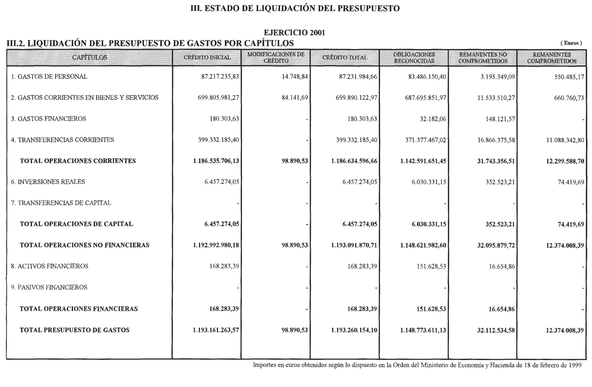 Imagen: /datos/imagenes/disp/2002/241/19461_14593140_image11.png