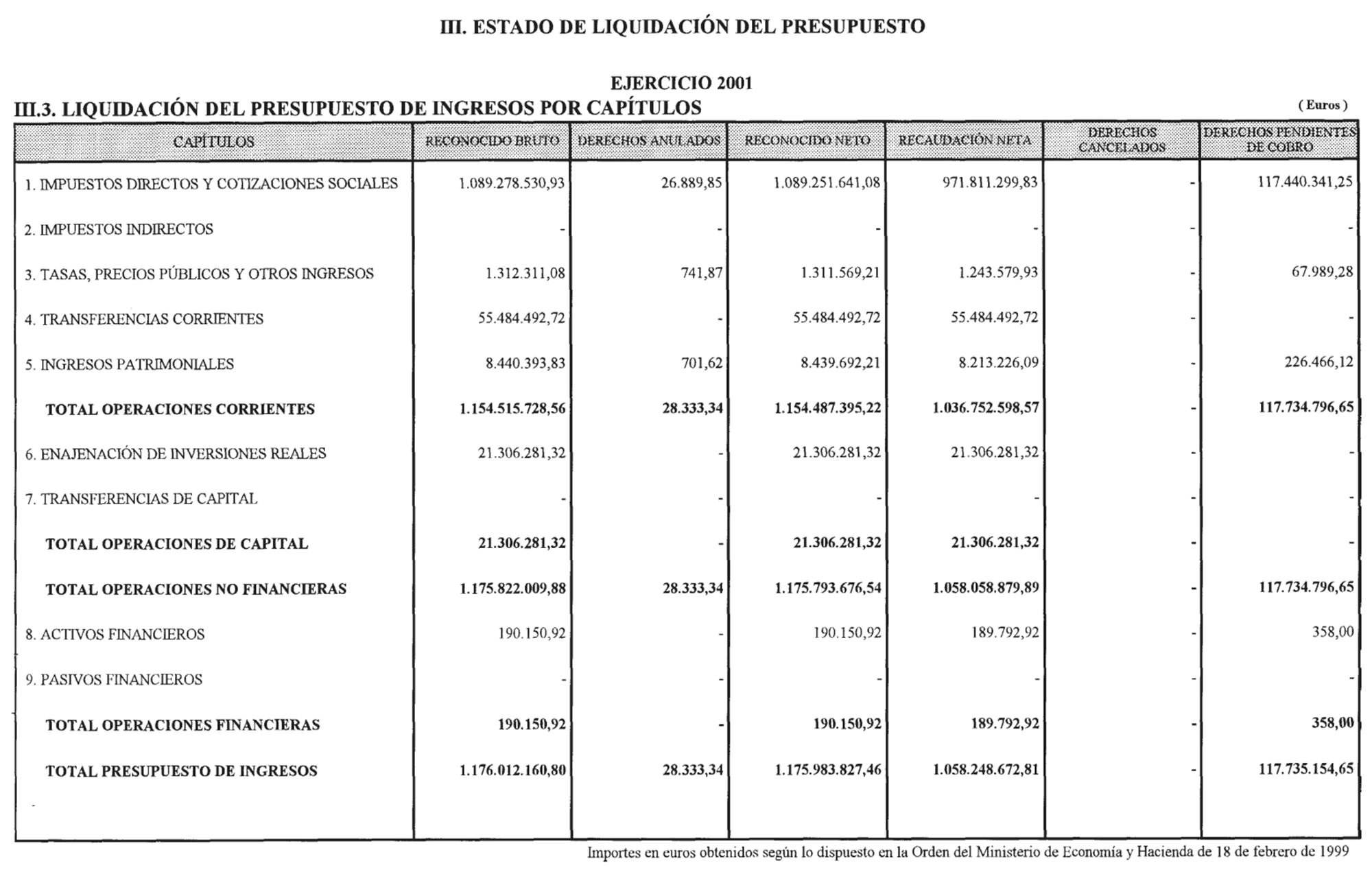 Imagen: /datos/imagenes/disp/2002/241/19461_14593140_image12.png