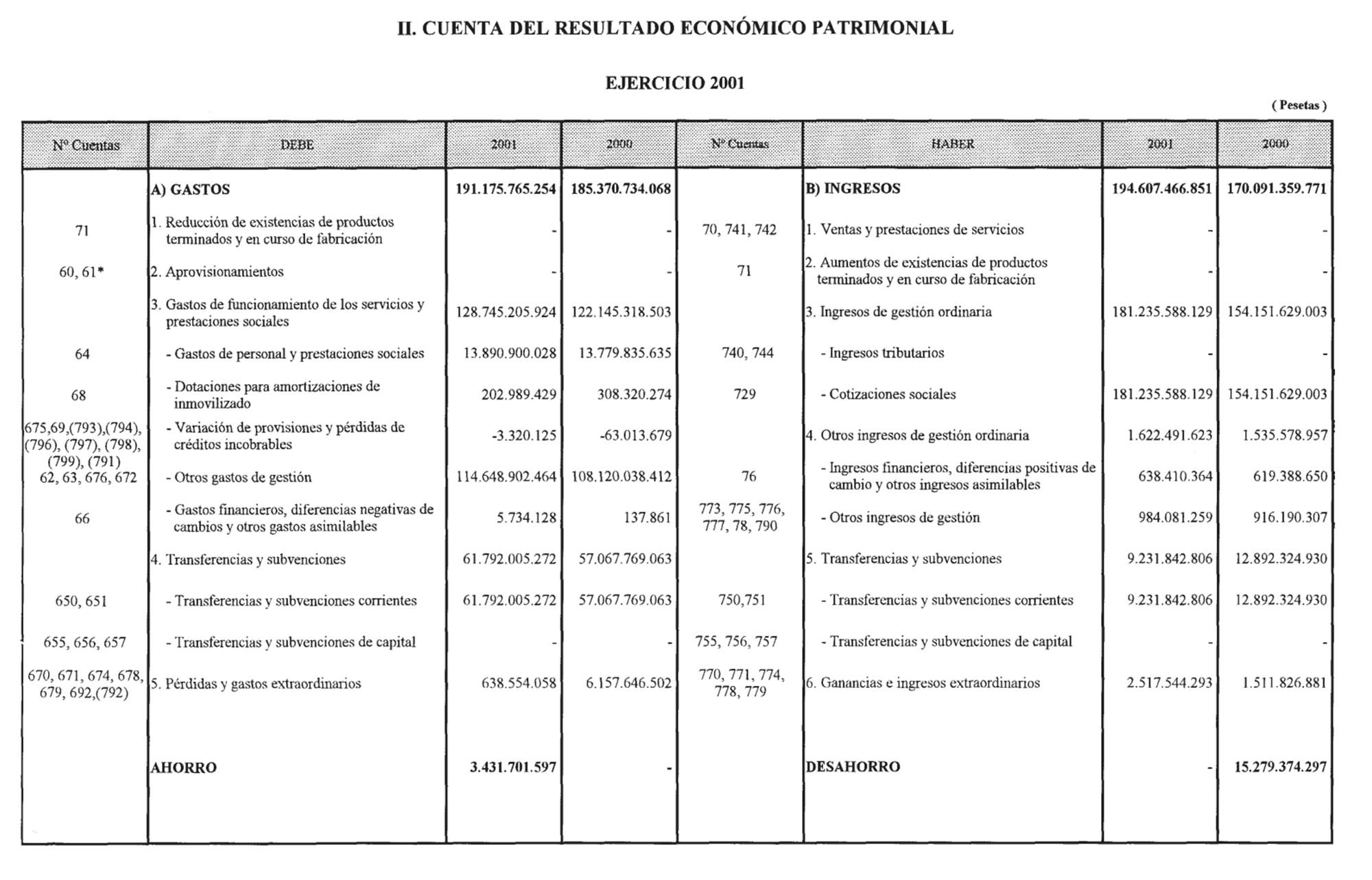 Imagen: /datos/imagenes/disp/2002/241/19461_14593140_image2.png