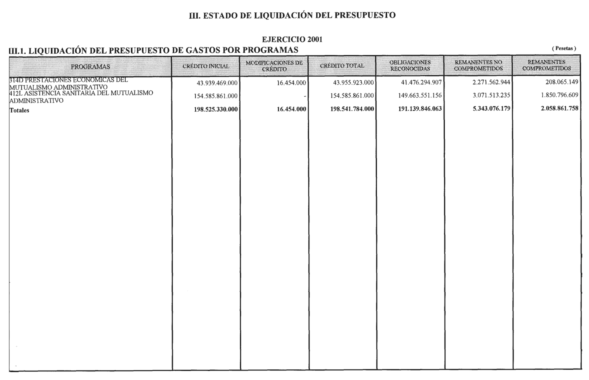 Imagen: /datos/imagenes/disp/2002/241/19461_14593140_image3.png