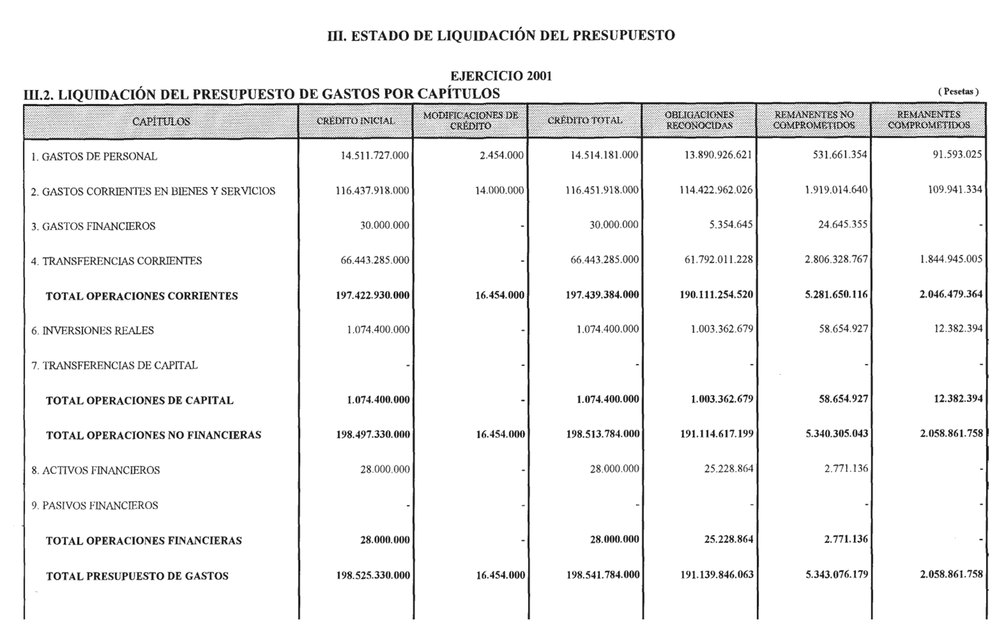 Imagen: /datos/imagenes/disp/2002/241/19461_14593140_image4.png
