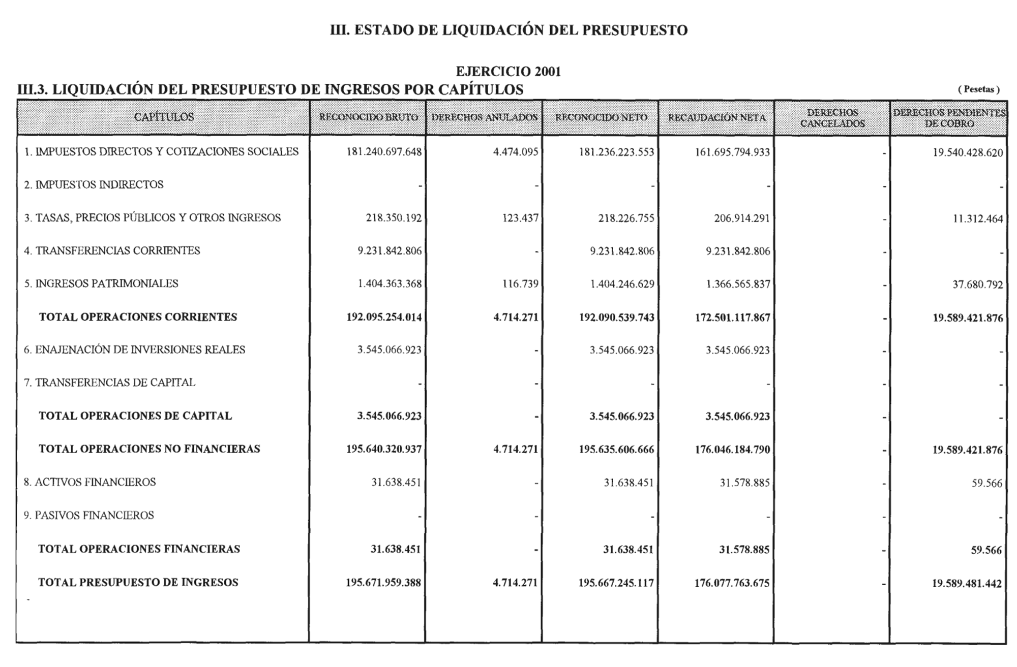 Imagen: /datos/imagenes/disp/2002/241/19461_14593140_image5.png