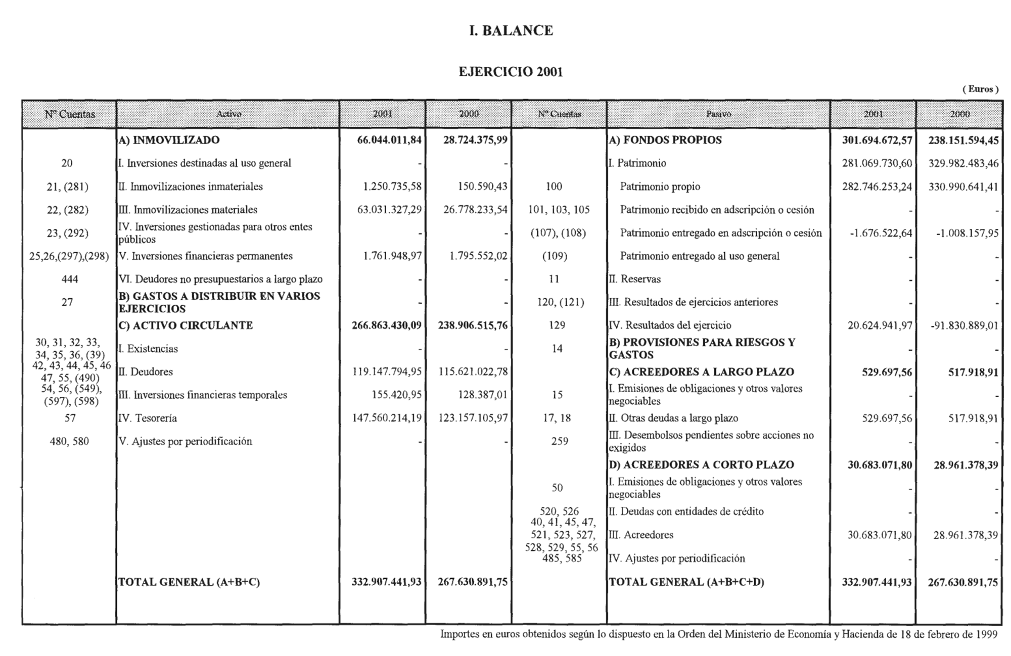 Imagen: /datos/imagenes/disp/2002/241/19461_14593140_image8.png