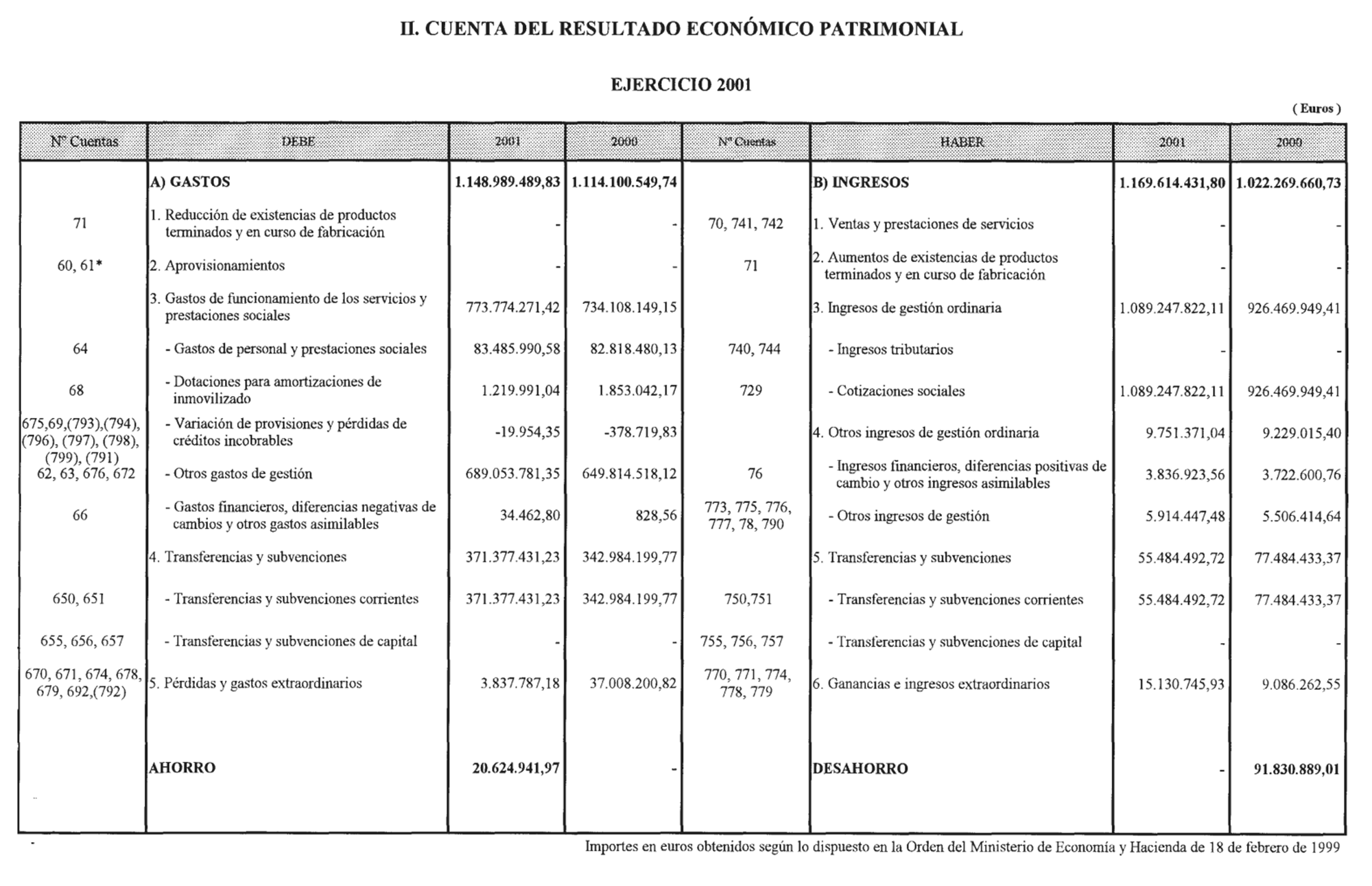 Imagen: /datos/imagenes/disp/2002/241/19461_14593140_image9.png