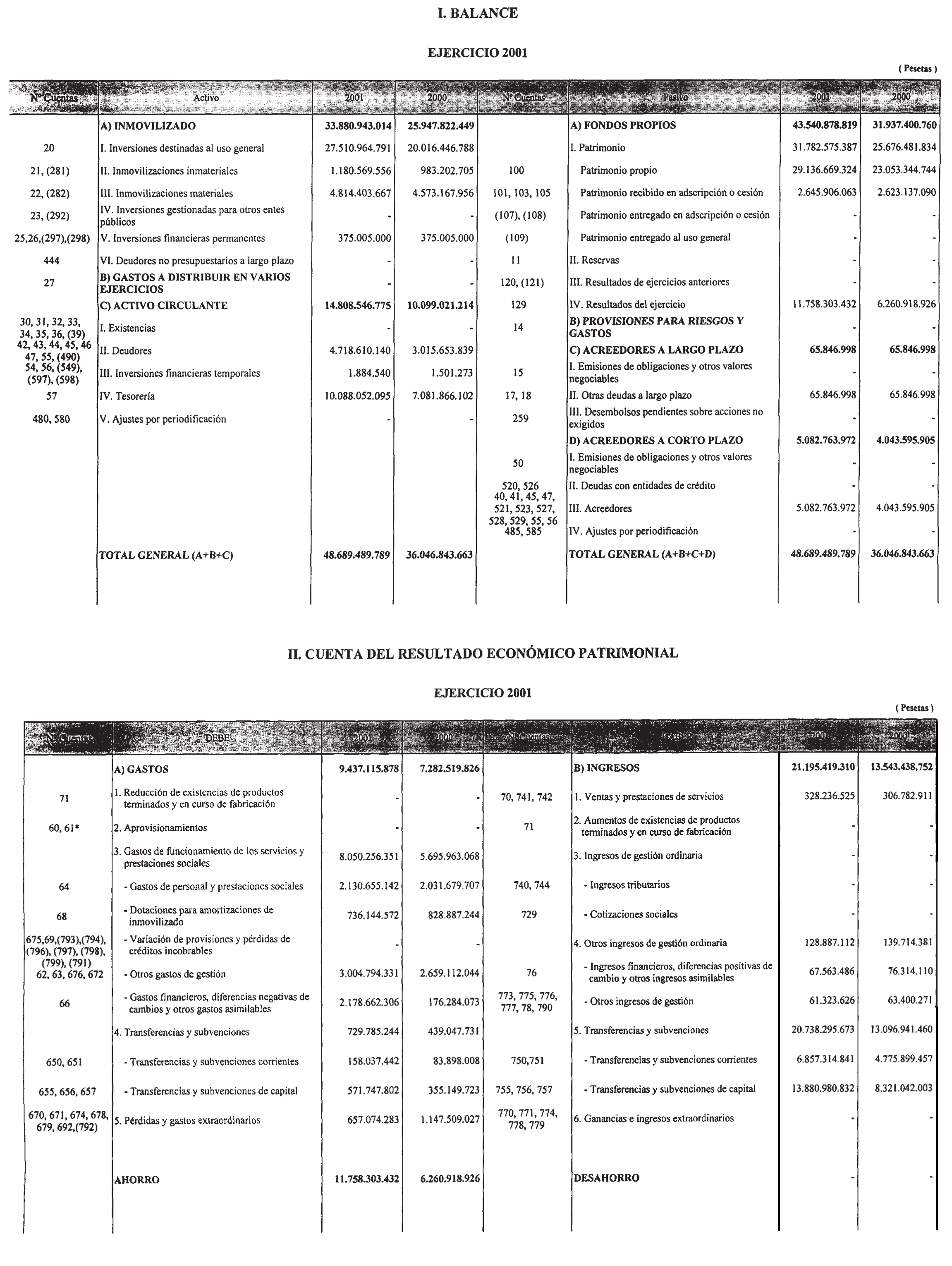 Imagen: /datos/imagenes/disp/2002/241/19466_14602032_image1.png
