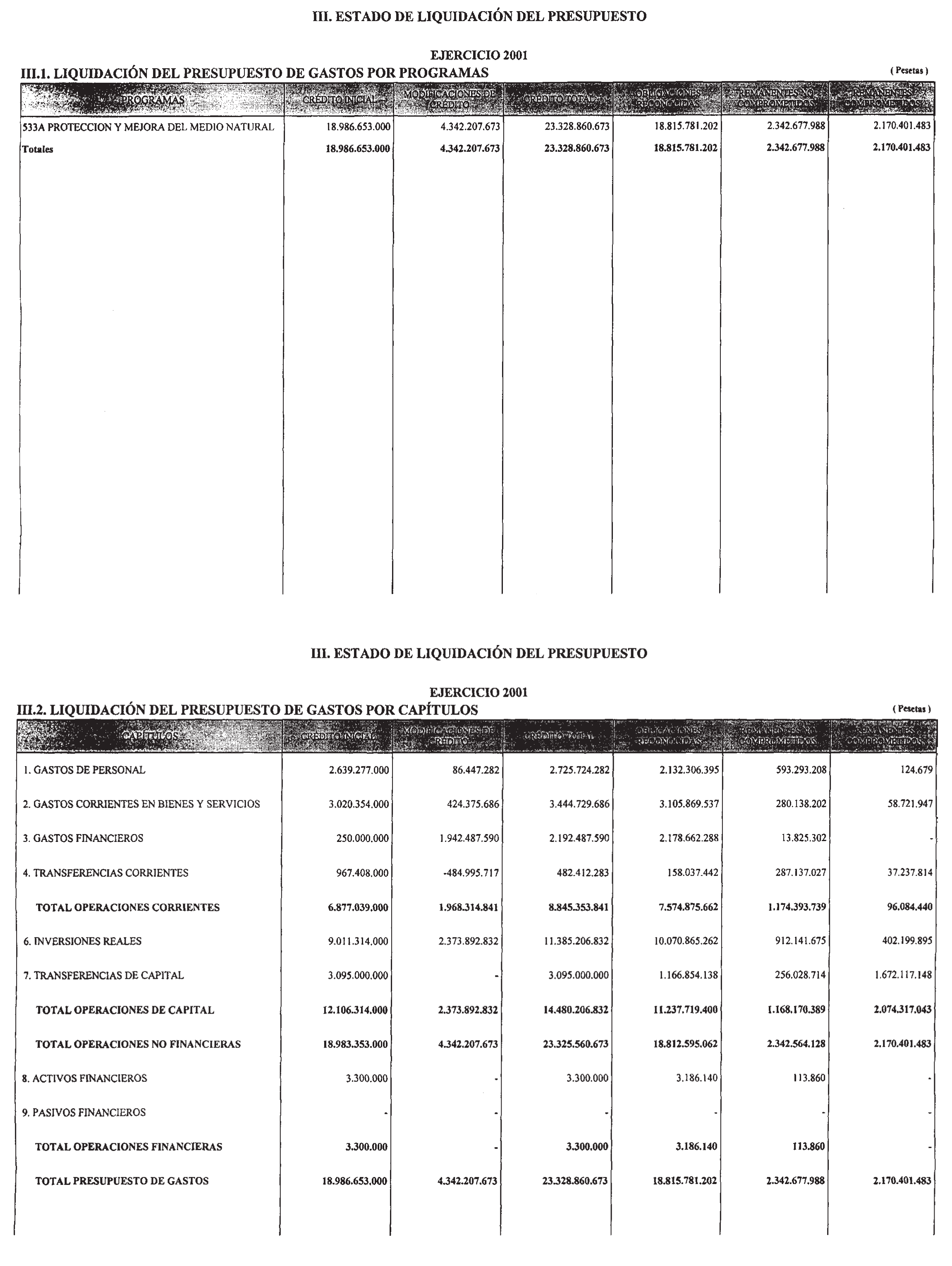 Imagen: /datos/imagenes/disp/2002/241/19466_14602032_image2.png