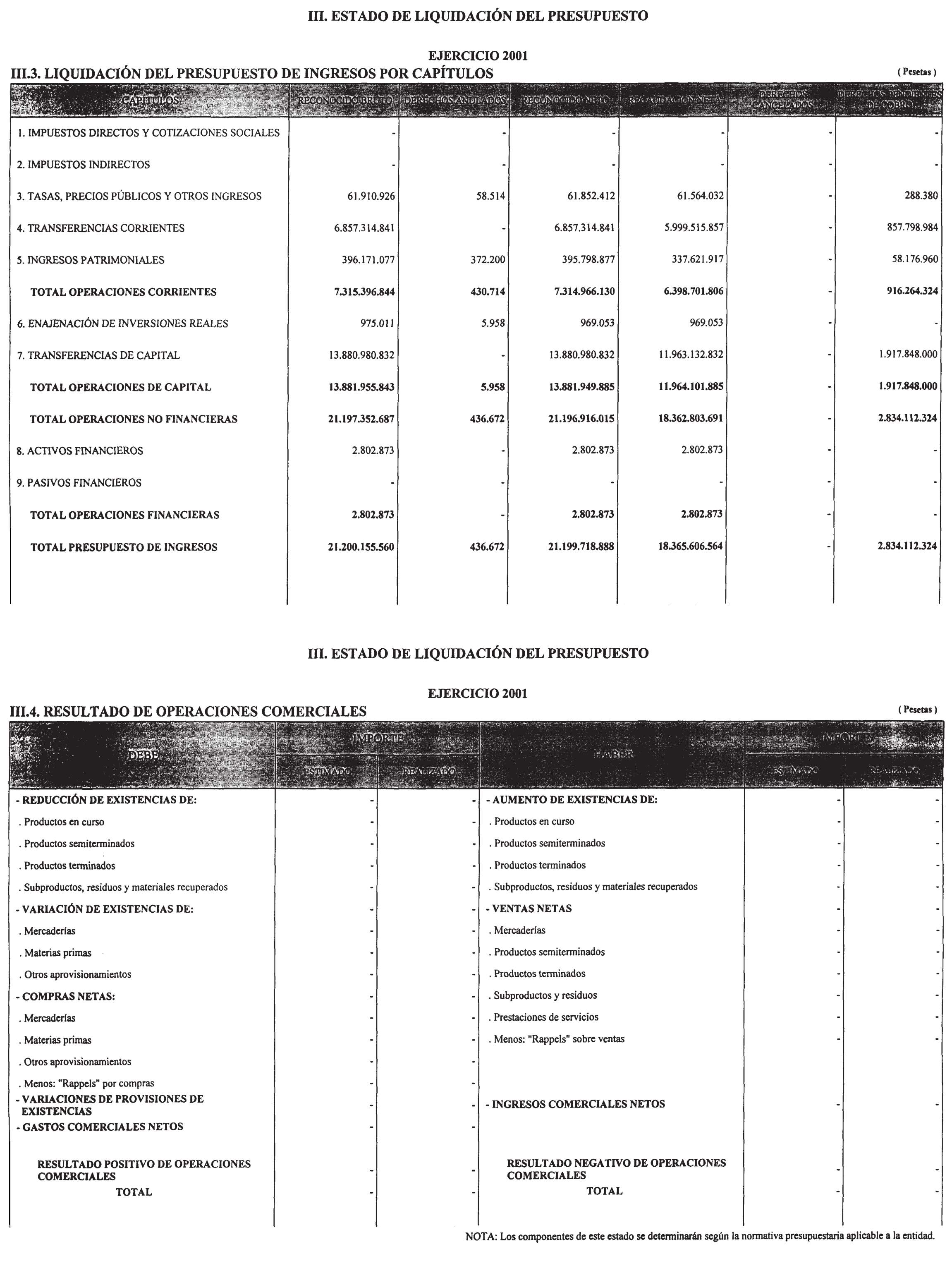 Imagen: /datos/imagenes/disp/2002/241/19466_14602032_image3.png