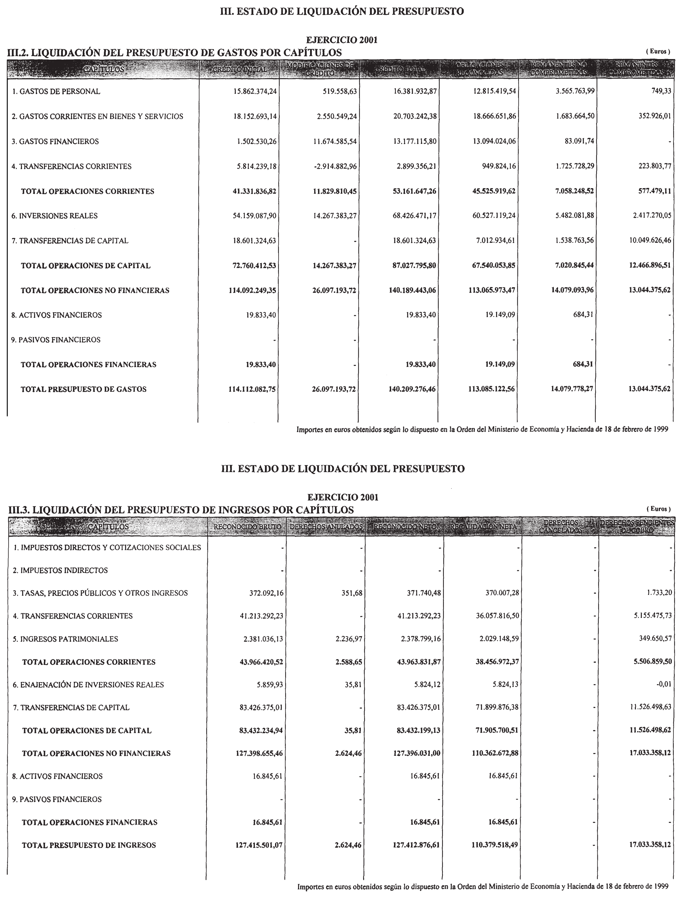Imagen: /datos/imagenes/disp/2002/241/19466_14602032_image6.png