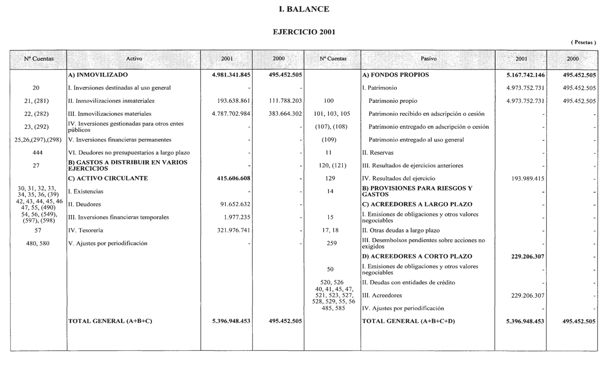 Imagen: /datos/imagenes/disp/2002/242/19558_14594297_image1.png