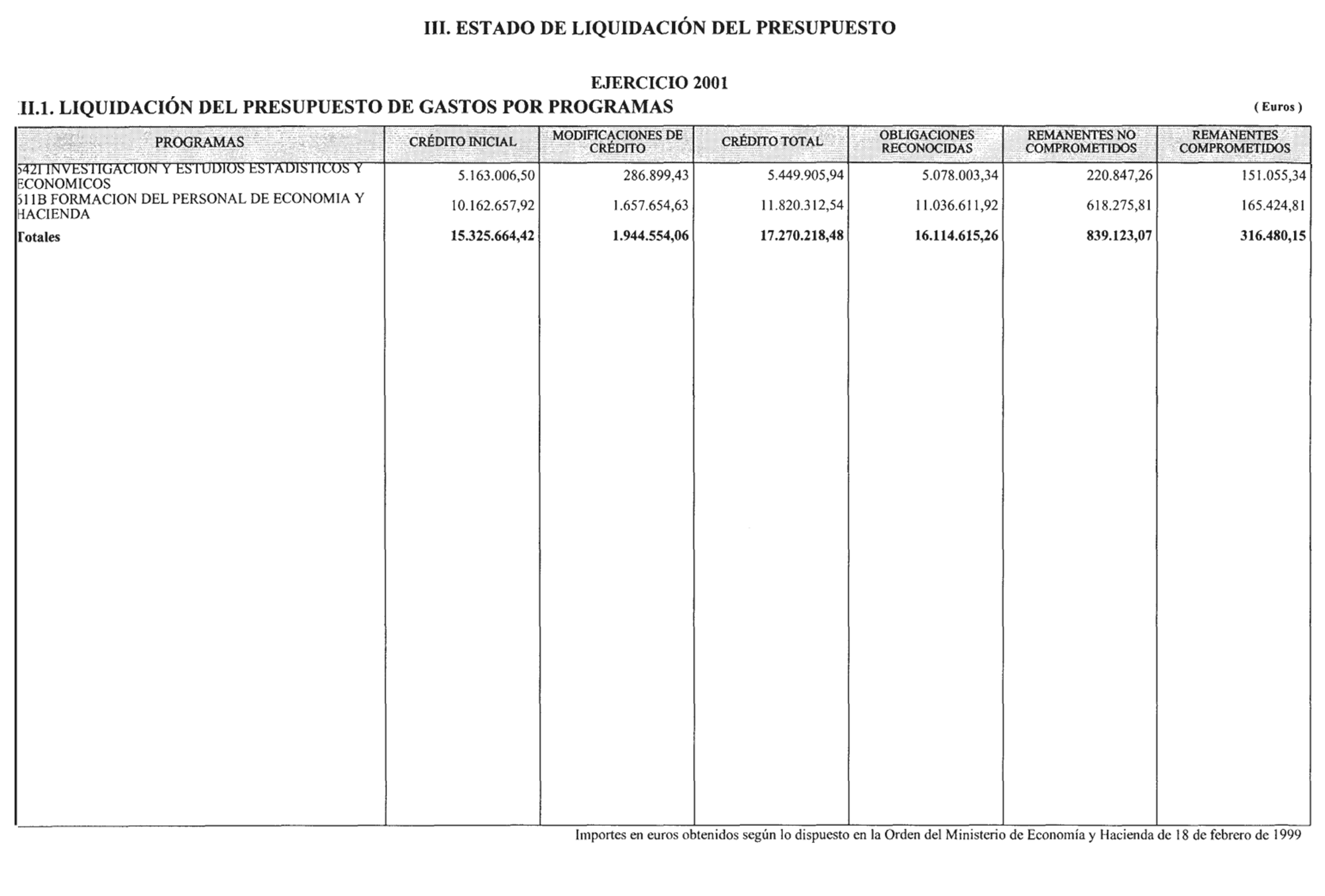 Imagen: /datos/imagenes/disp/2002/242/19558_14594297_image10.png